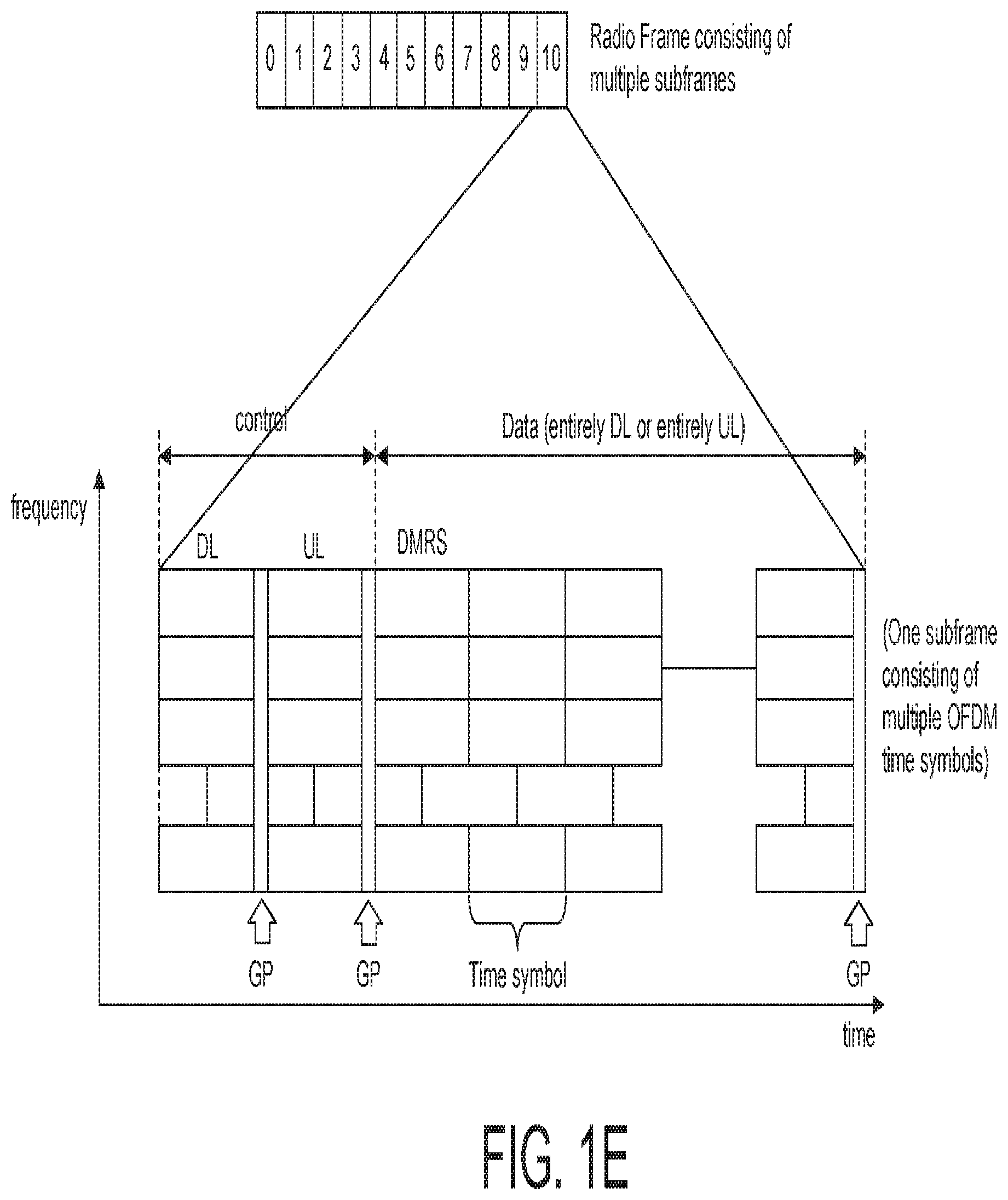 Patent US11824275 Figure 5 – Computing system