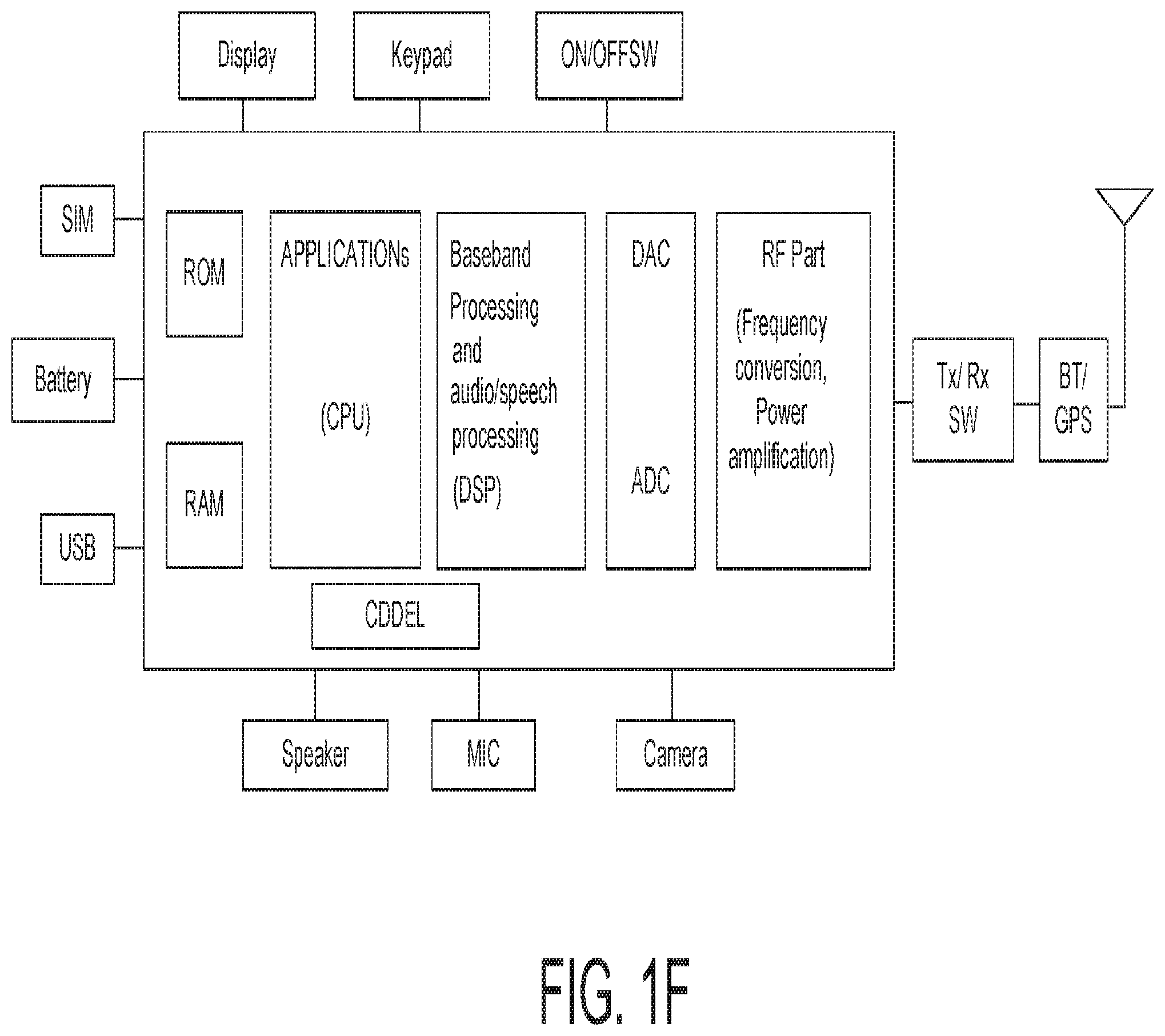 Patent US11824275 Figure 6 – Computing system