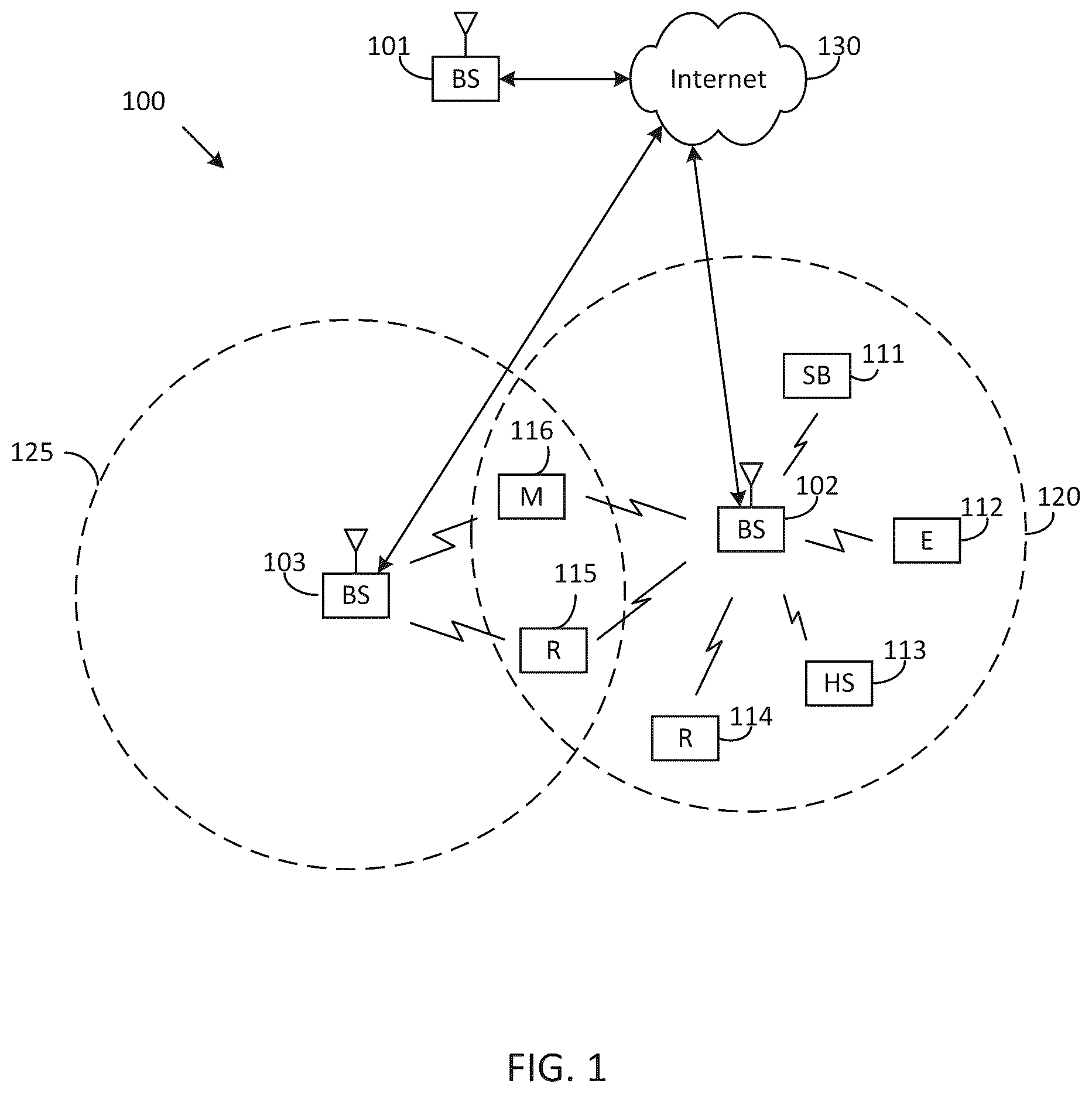 Patent US11824277 Figure 1 – High gain and large bandwidth antenna incorporating a built-in differential feeding scheme