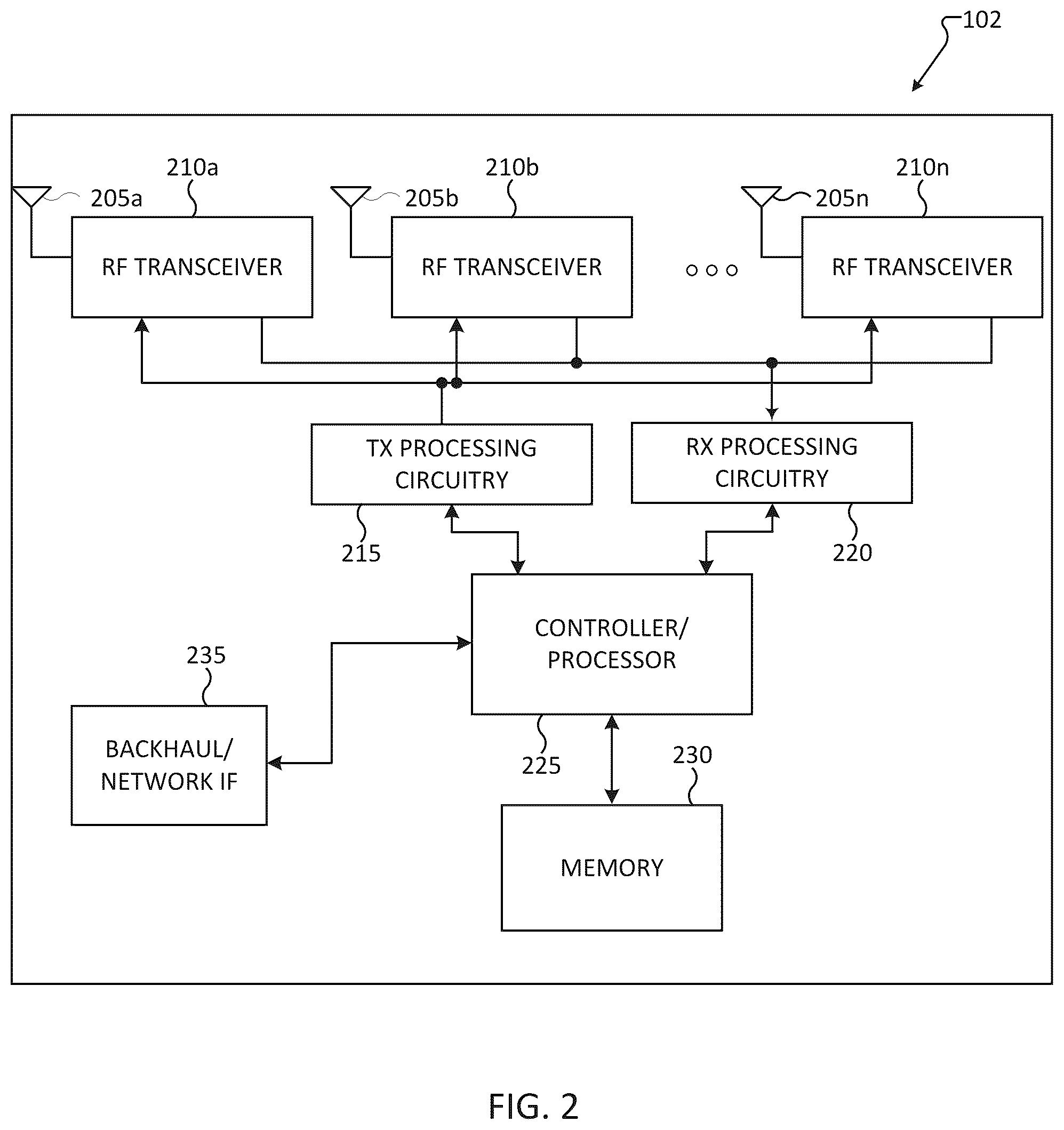 Patent US11824277 Figure 2 – High gain and large bandwidth antenna incorporating a built-in differential feeding scheme