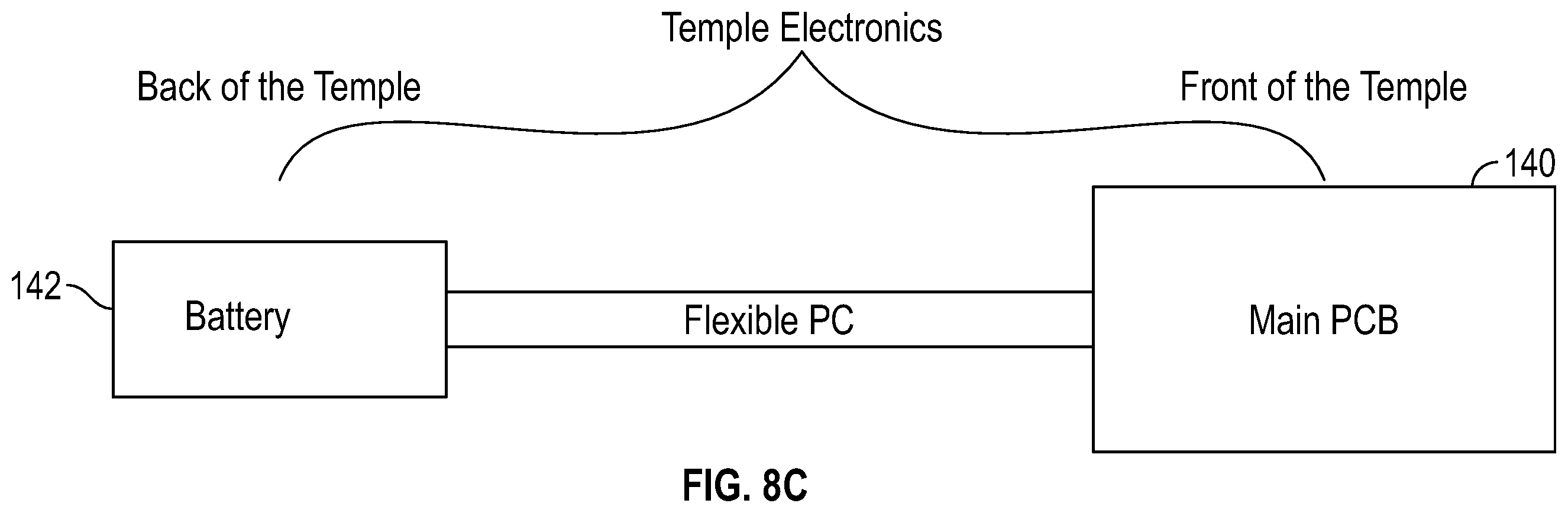 Patent US11824278 Figure 12 – Eyewear with aperture tuned dielectric loaded multi-band antenna