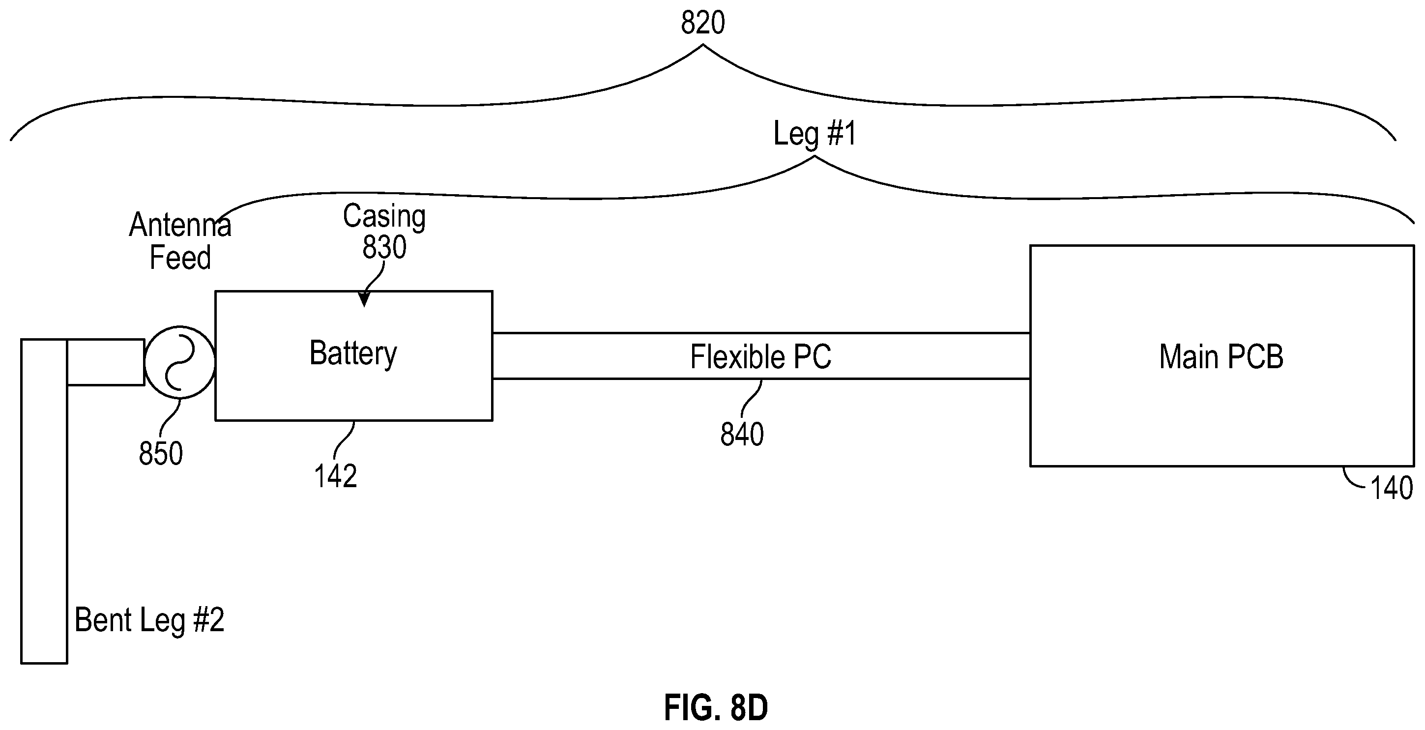 Patent US11824278 Figure 13 – Eyewear with aperture tuned dielectric loaded multi-band antenna