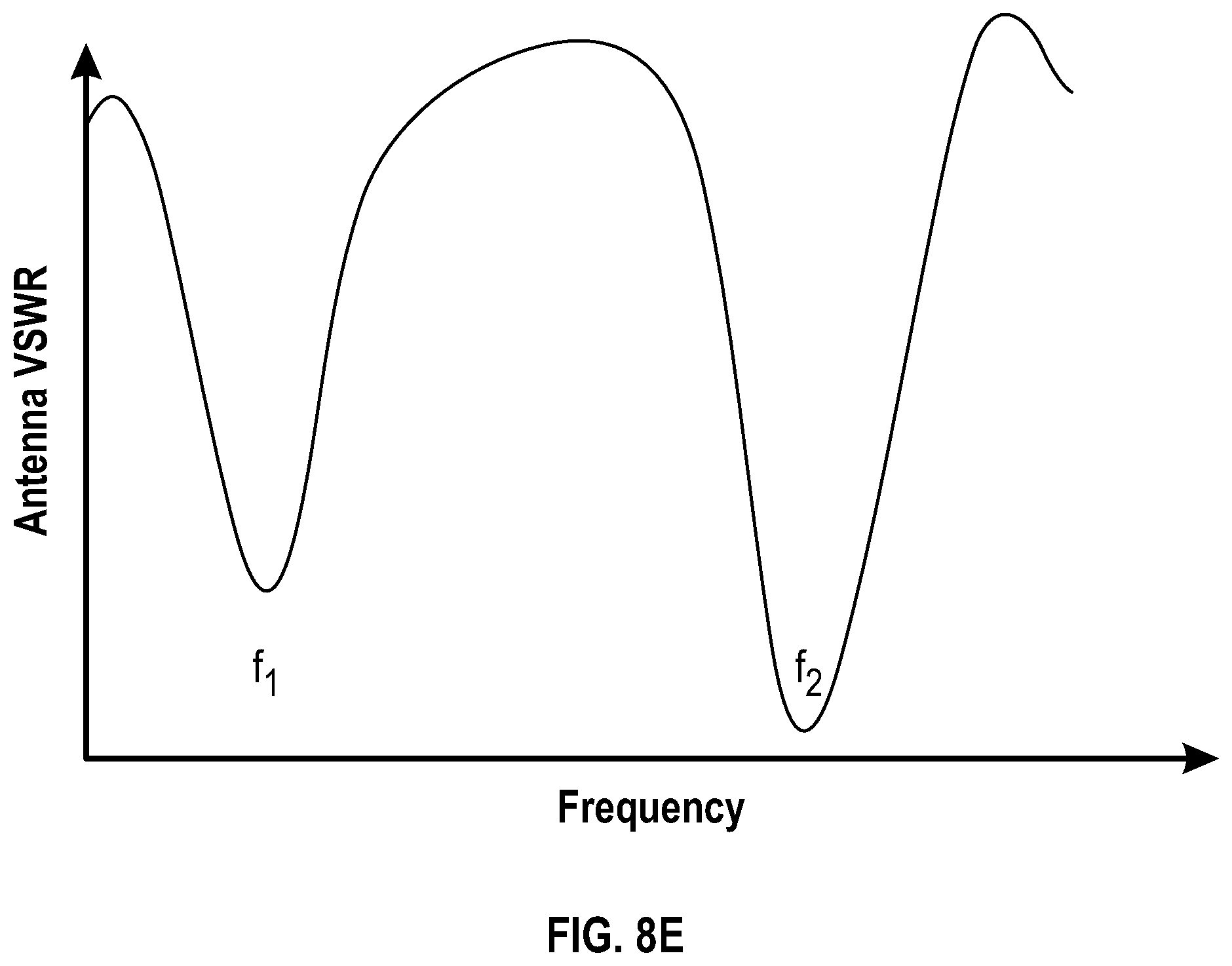 Patent US11824278 Figure 14 – Eyewear with aperture tuned dielectric loaded multi-band antenna