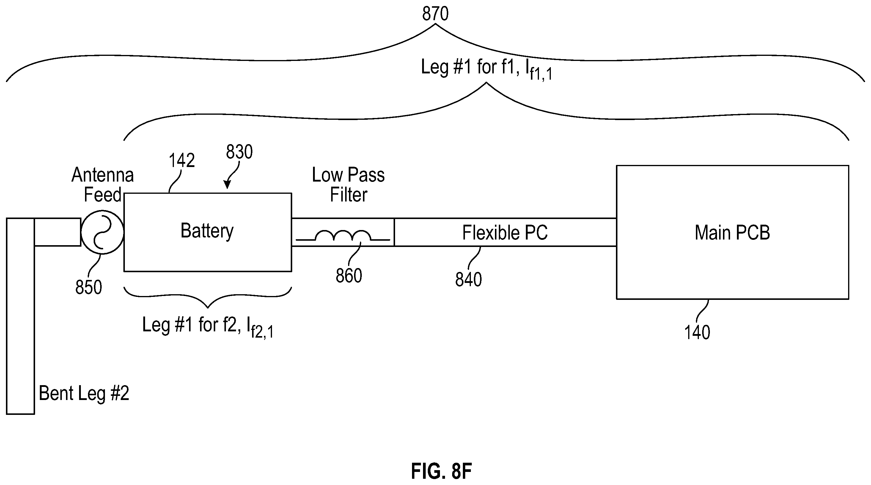 Patent US11824278 Figure 15 – Eyewear with aperture tuned dielectric loaded multi-band antenna