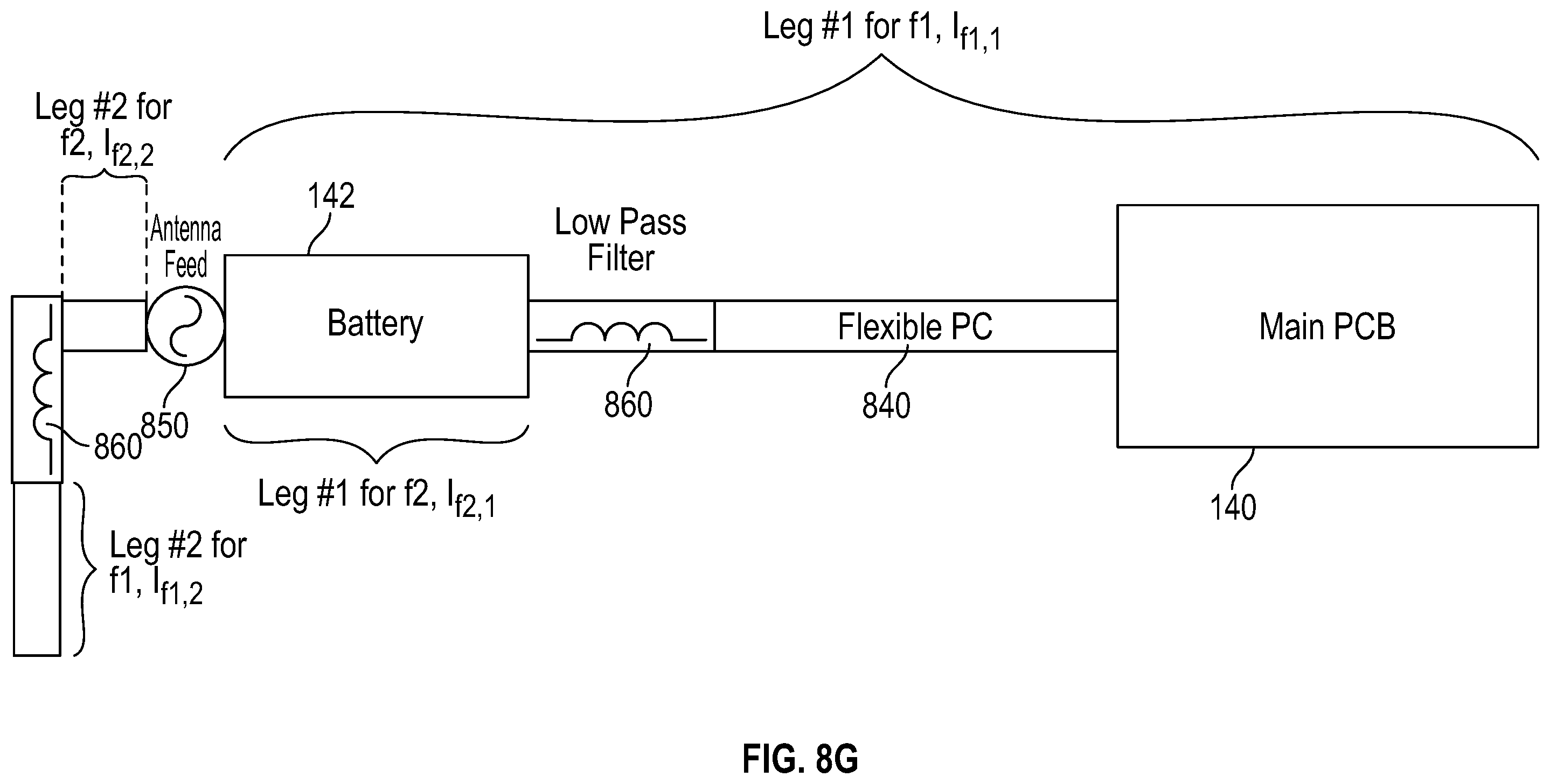 Patent US11824278 Figure 16 – Eyewear with aperture tuned dielectric loaded multi-band antenna