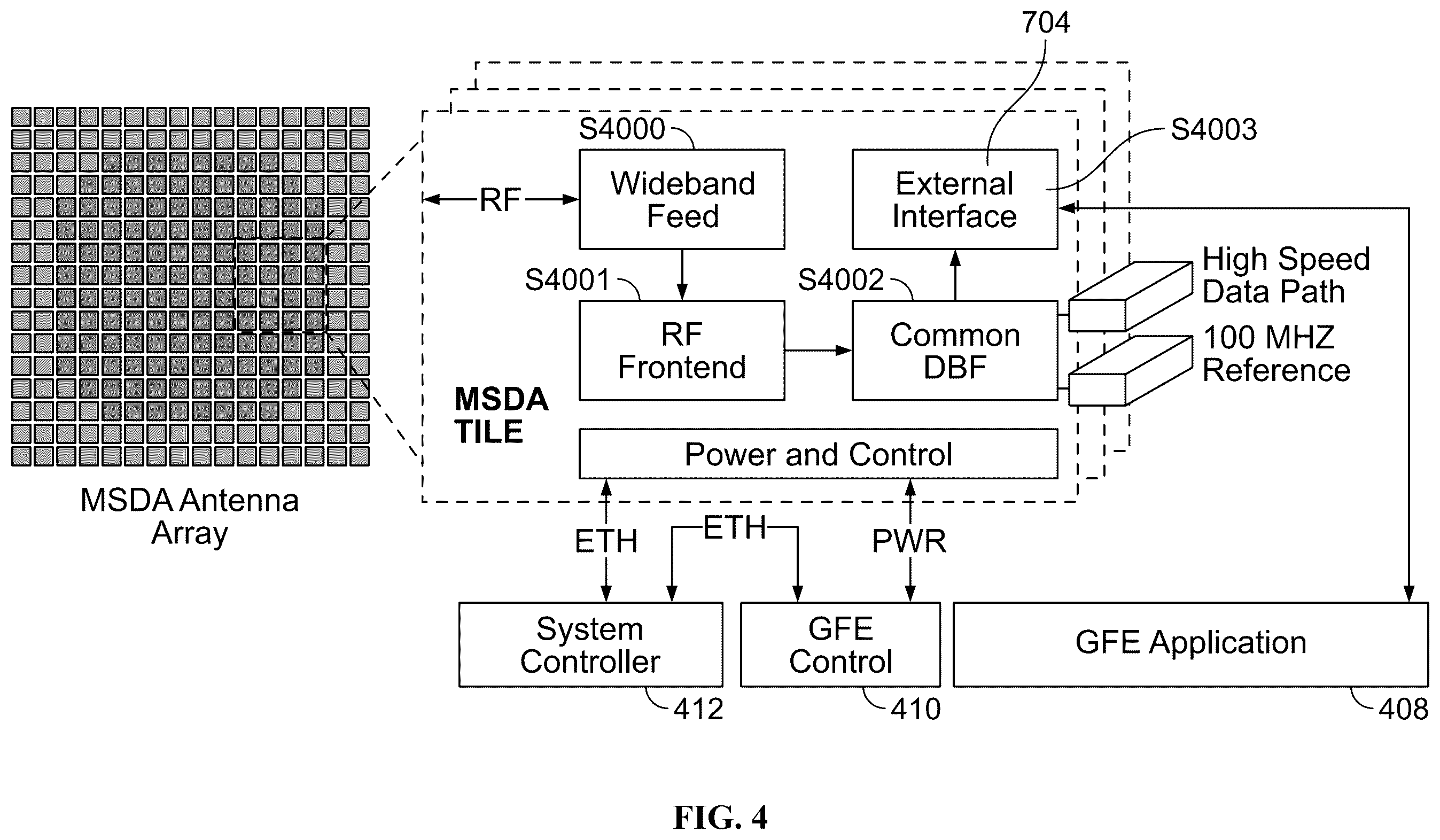 Patent US11824279 Figure 7 – System and method for a digitally beamformed phased array feed