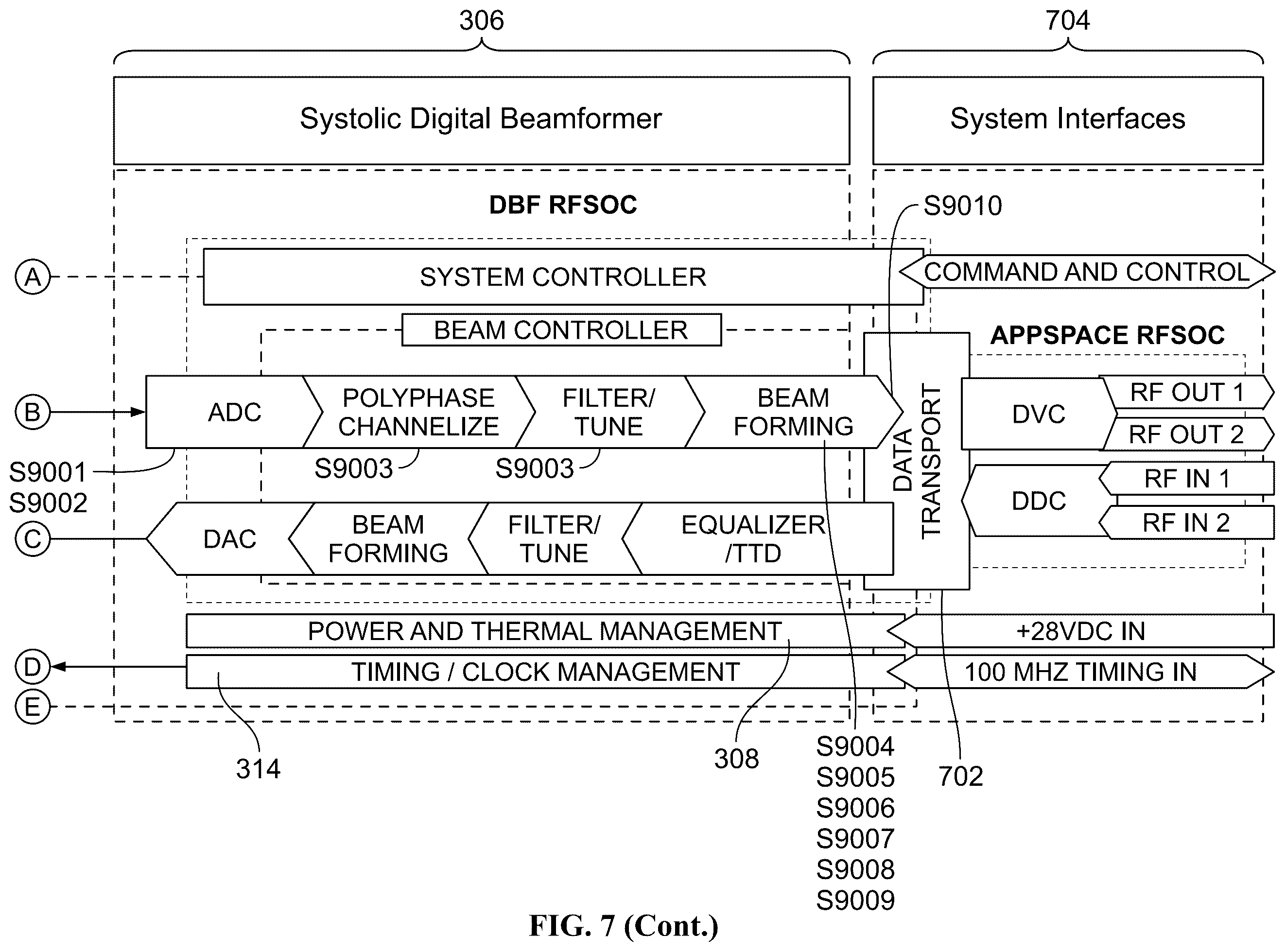 Patent US11824279 Figure 11 – System and method for a digitally beamformed phased array feed