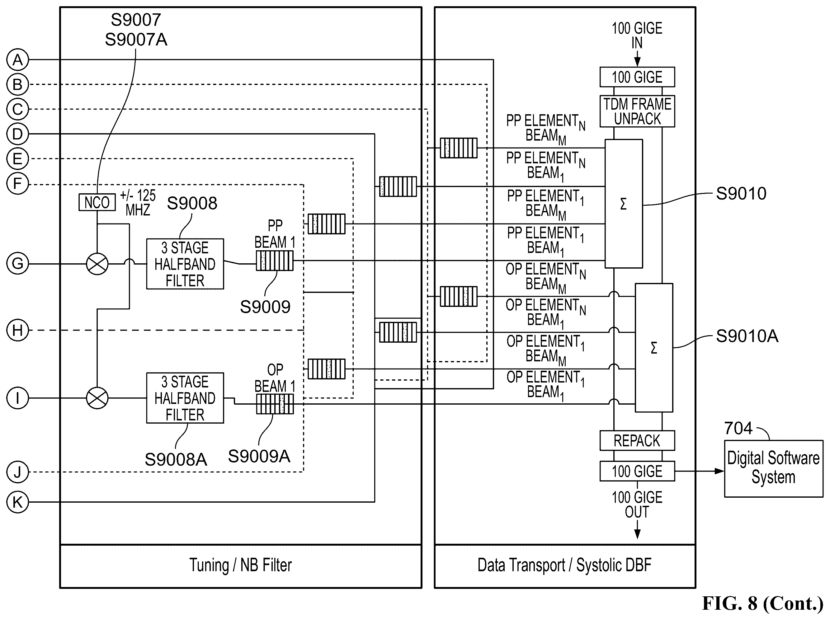 Patent US11824279 Figure 13 – System and method for a digitally beamformed phased array feed