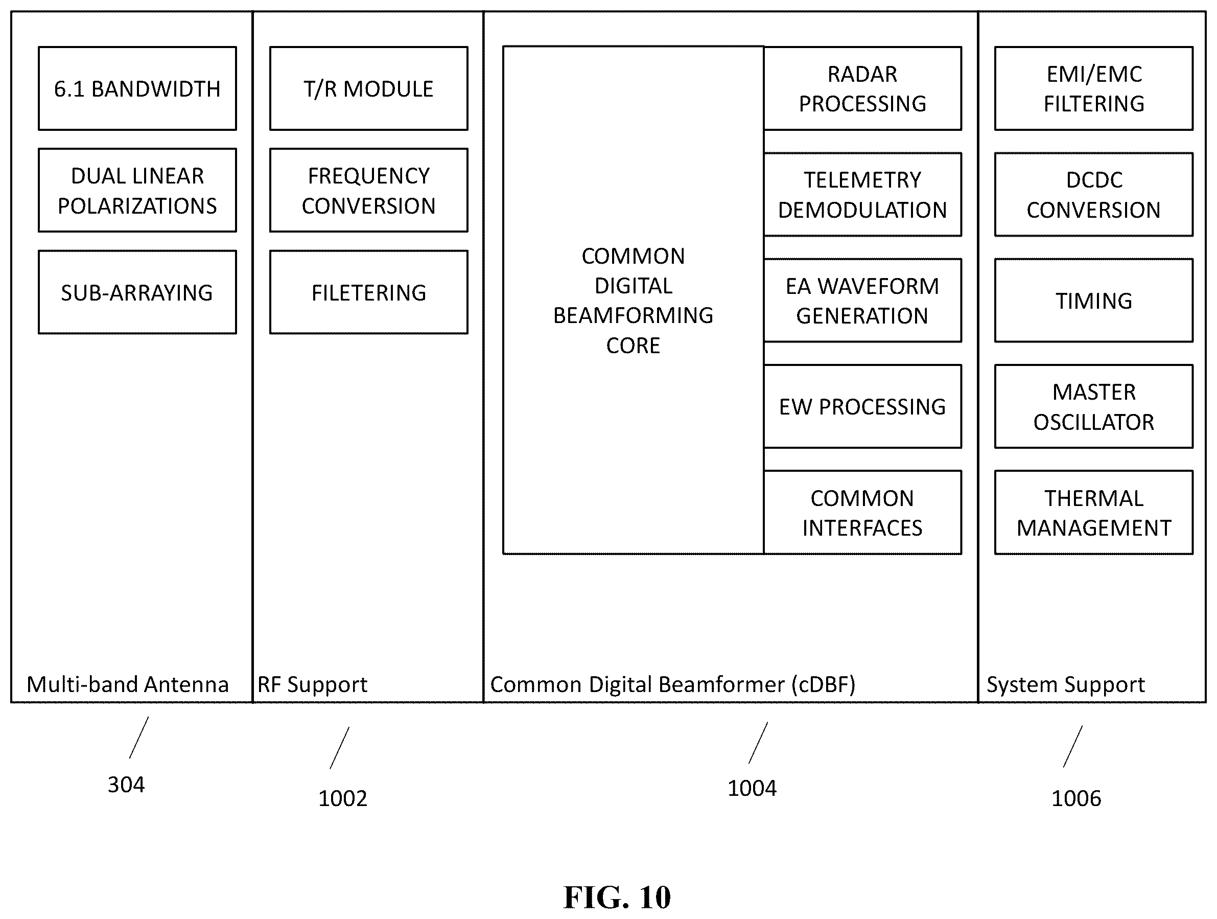 Patent US11824279 Figure 16 – System and method for a digitally beamformed phased array feed