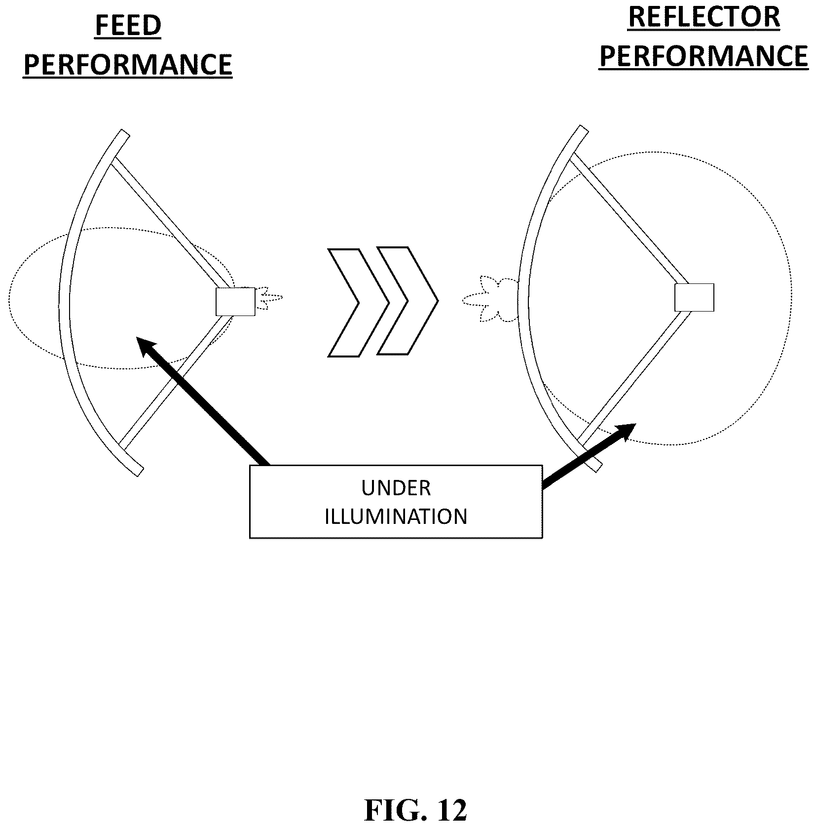 Patent US11824279 Figure 18 – System and method for a digitally beamformed phased array feed
