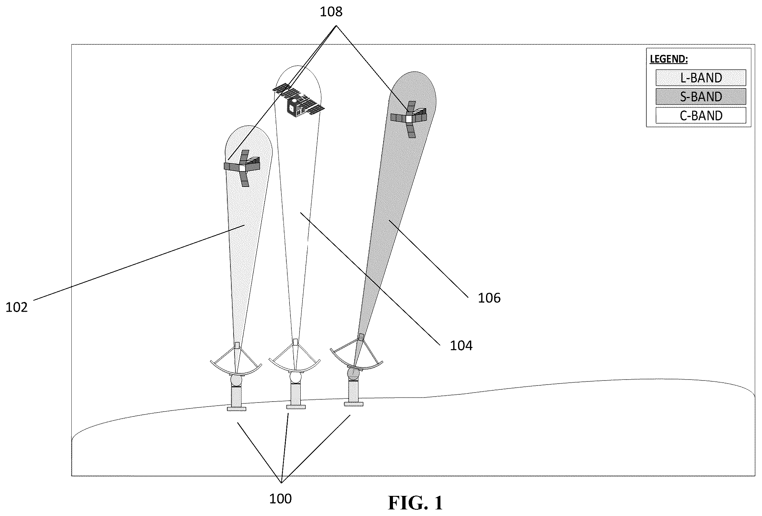 Patent US11824280 Figure 1 – System and method for a digitally beamformed phased array feed