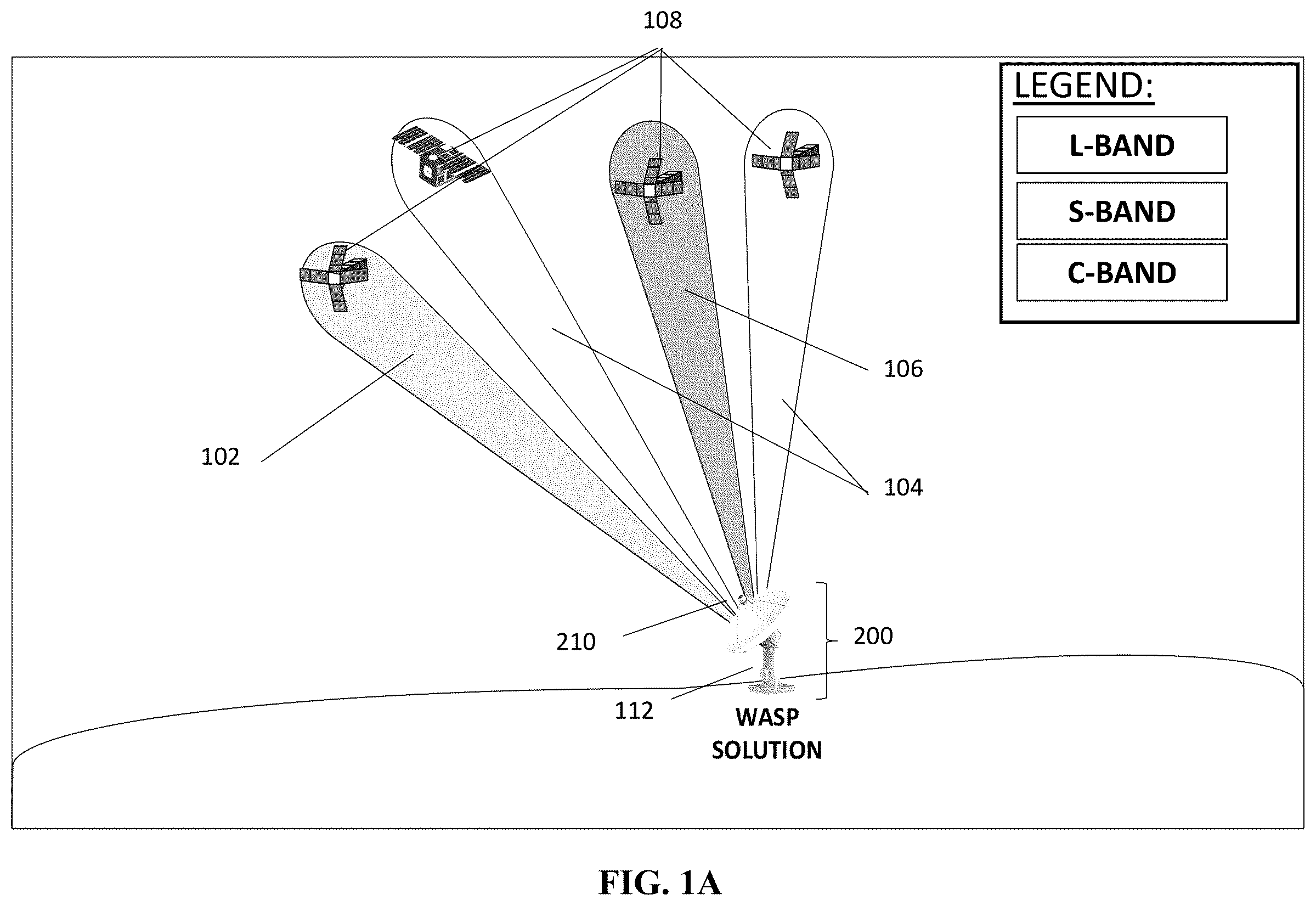 Patent US11824280 Figure 2 – System and method for a digitally beamformed phased array feed