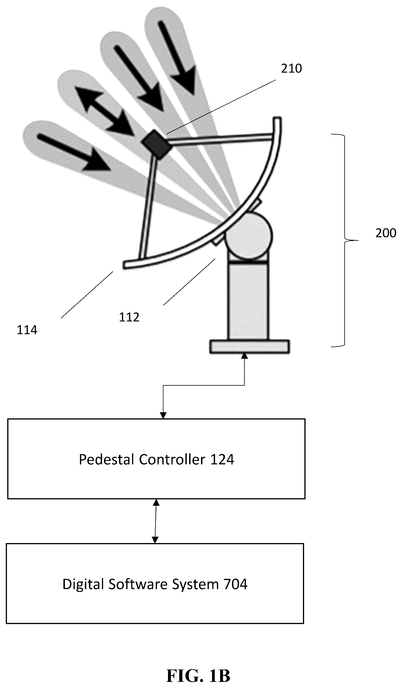 Patent US11824280 Figure 3 – System and method for a digitally beamformed phased array feed