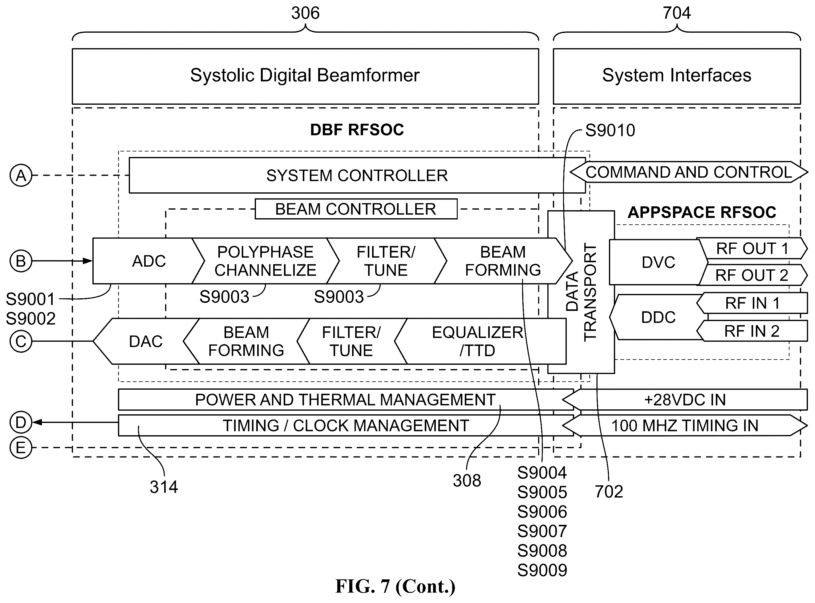 Patent US11824280 Figure 12 – System and method for a digitally beamformed phased array feed