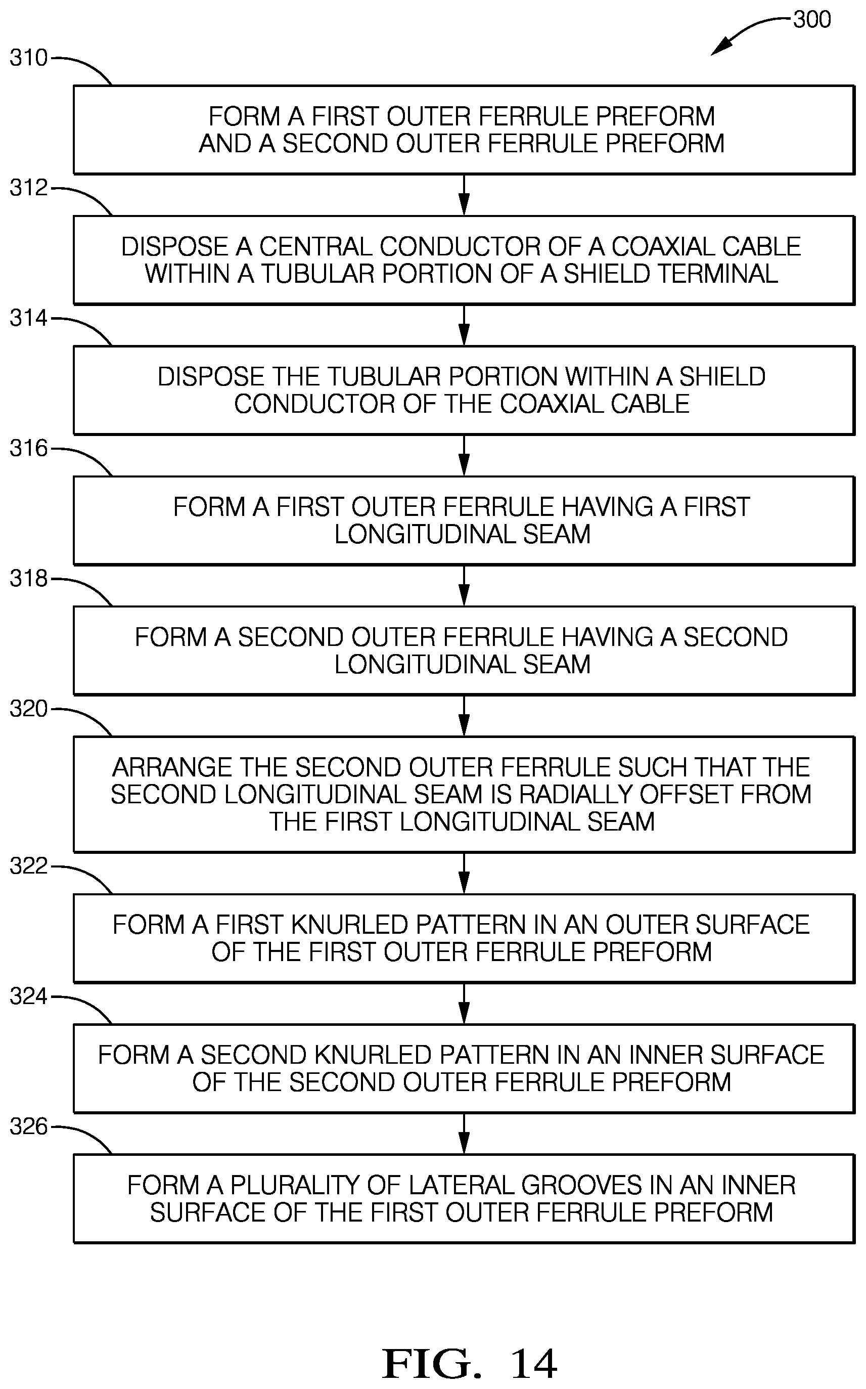 Patent US11824319 Figure 8 – Electrical cable terminal with two piece coaxial crimped outer ferrule