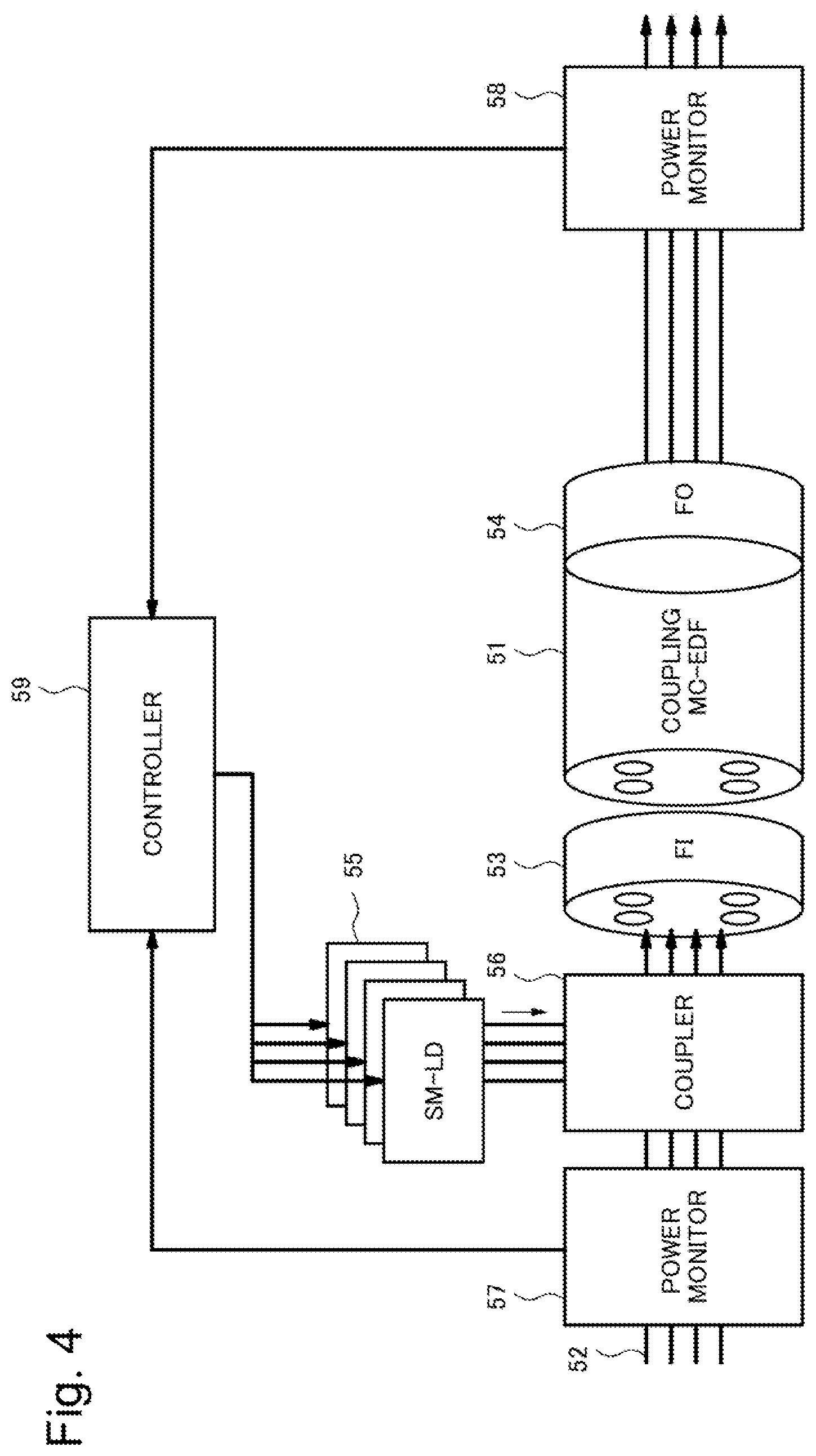Patent US11824320 Figure 3 – Optical amplifier, and control method therefor
