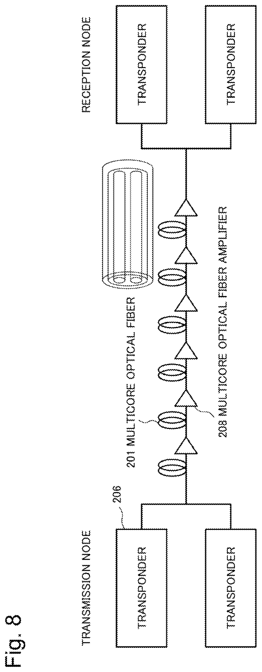 Patent US11824320 Figure 7 – Optical amplifier, and control method therefor