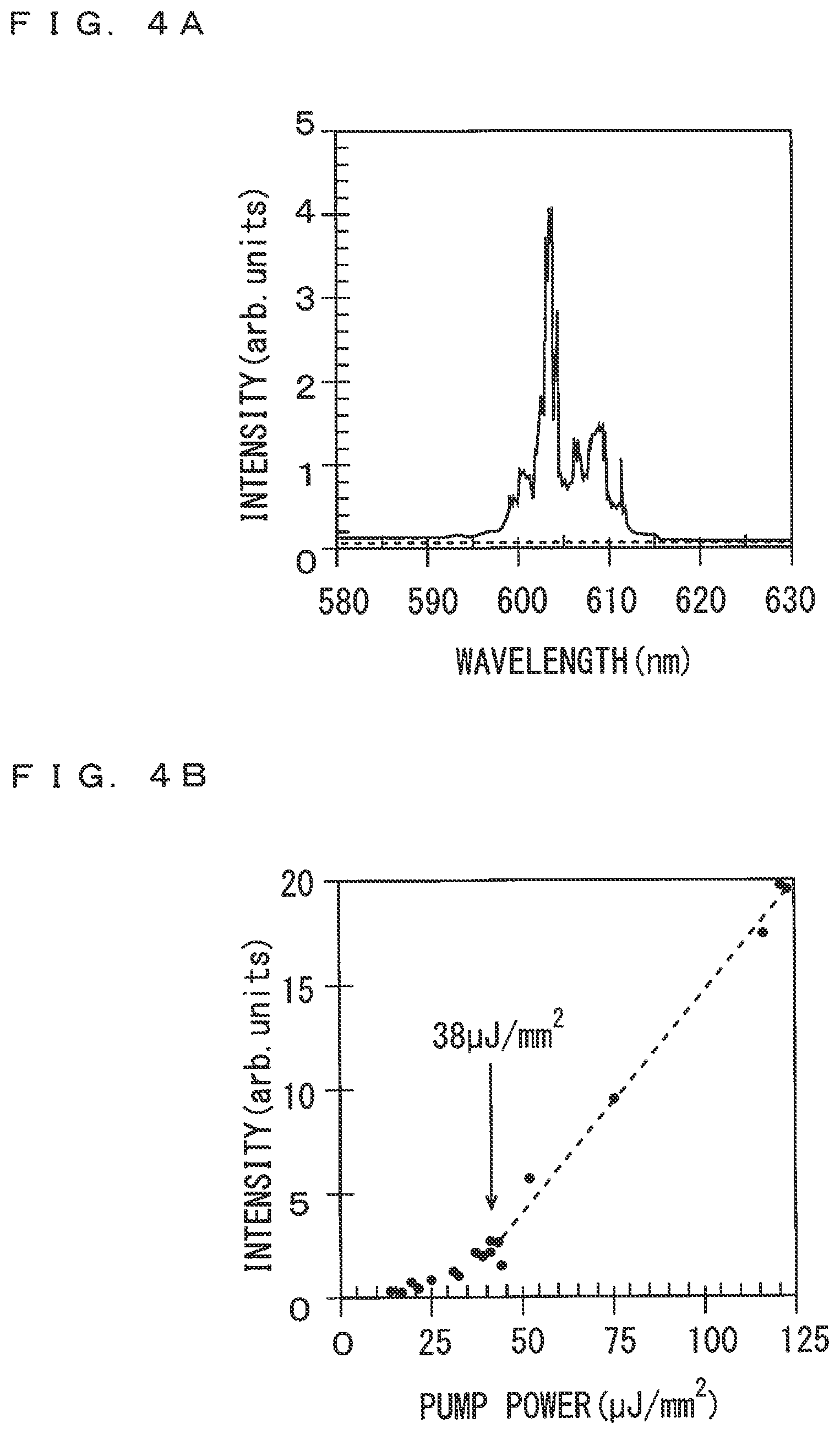 Patent US11824321 Figure 3 – Method of fabricating tubular laser light source, tubular laser light source and detection device using tubular laser light source