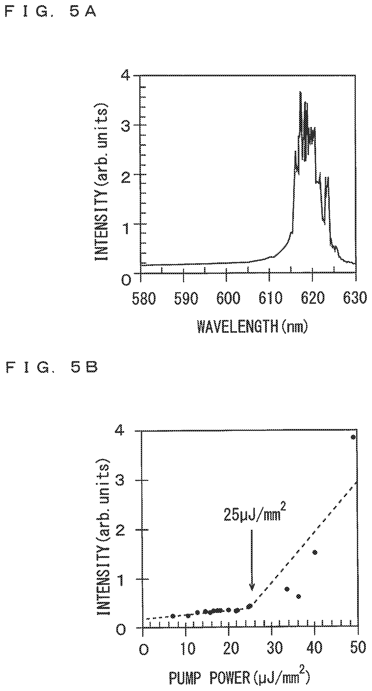 Patent US11824321 Figure 4 – Method of fabricating tubular laser light source, tubular laser light source and detection device using tubular laser light source