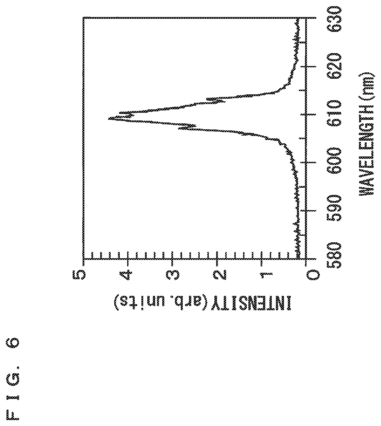 Patent US11824321 Figure 5 – Method of fabricating tubular laser light source, tubular laser light source and detection device using tubular laser light source