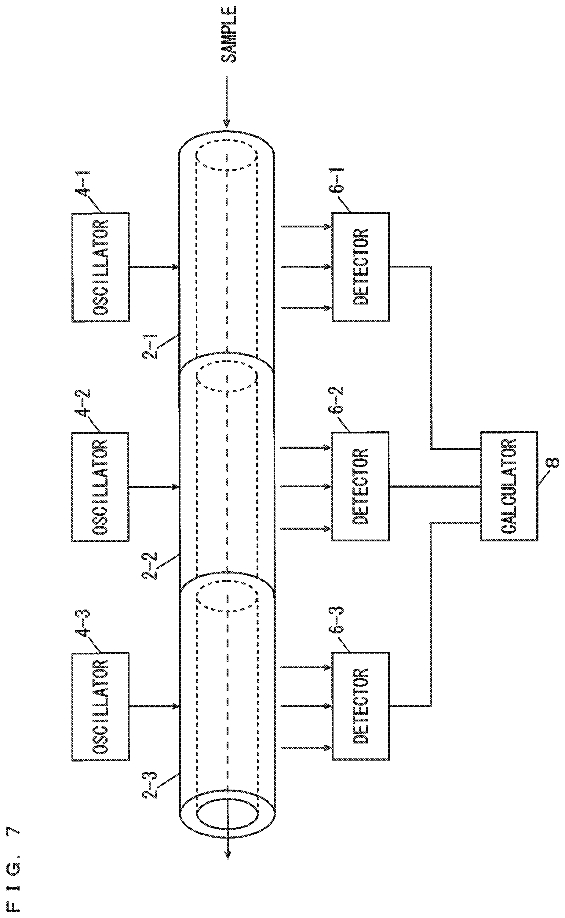 Patent US11824321 Figure 6 – Method of fabricating tubular laser light source, tubular laser light source and detection device using tubular laser light source