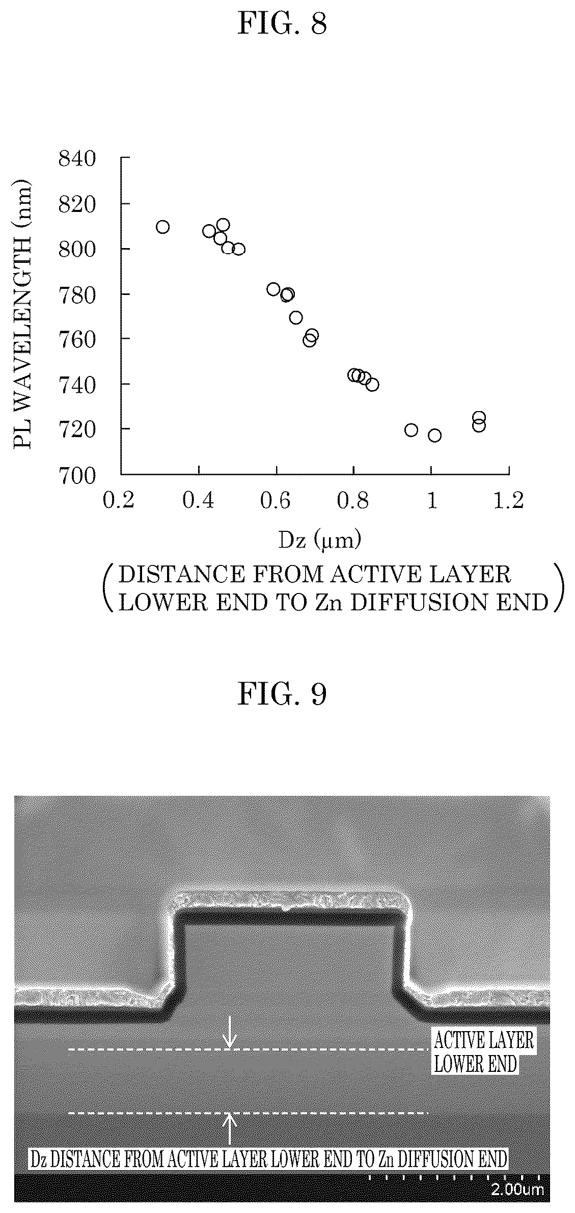 Patent US11824326 Figure 8 – Semiconductor laser element, testing method, and testing device