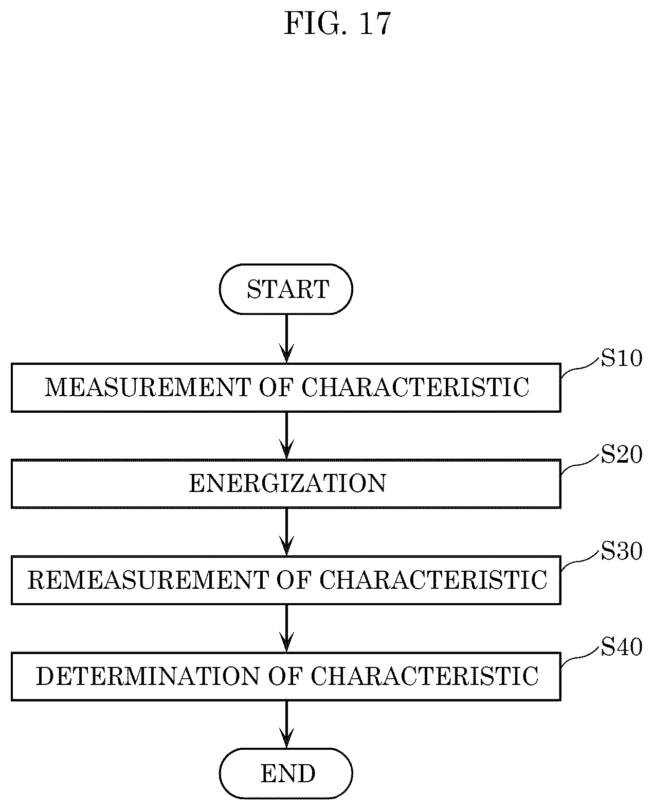 Patent US11824326 Figure 14 – Semiconductor laser element, testing method, and testing device