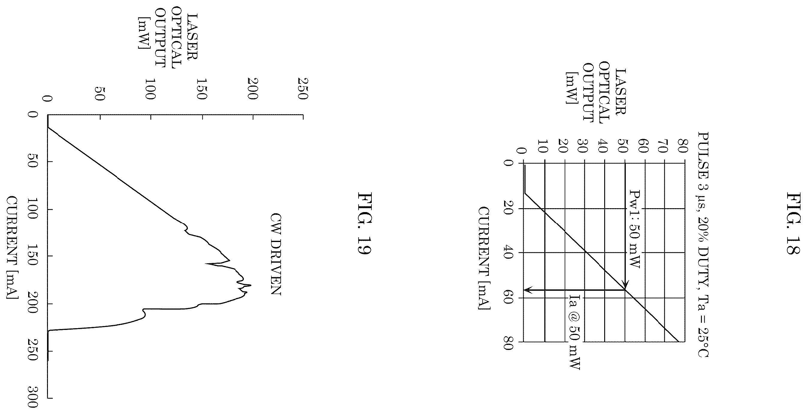 Patent US11824326 Figure 15 – Semiconductor laser element, testing method, and testing device