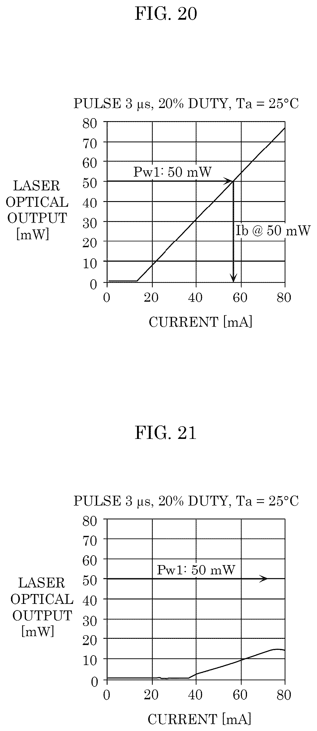 Patent US11824326 Figure 16 – Semiconductor laser element, testing method, and testing device