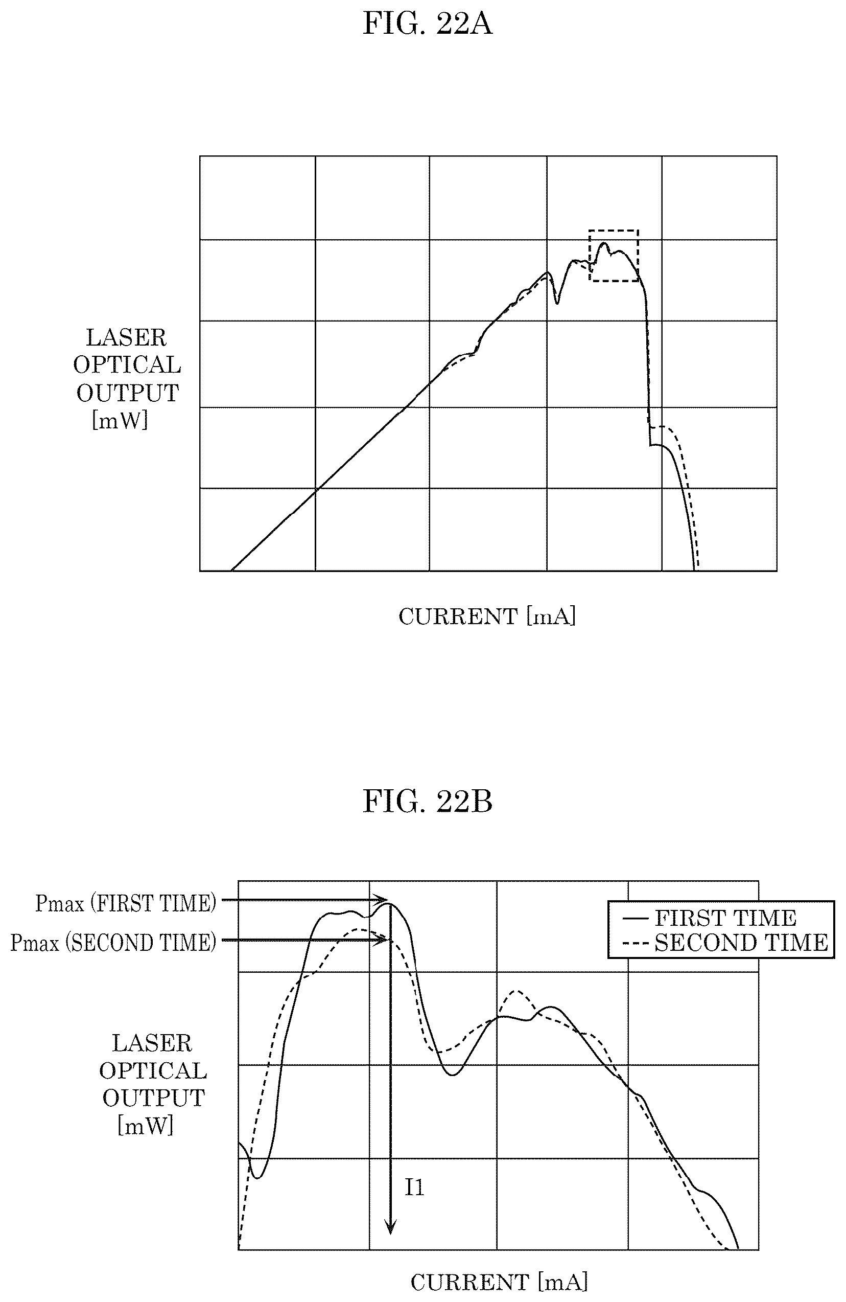 Patent US11824326 Figure 17 – Semiconductor laser element, testing method, and testing device