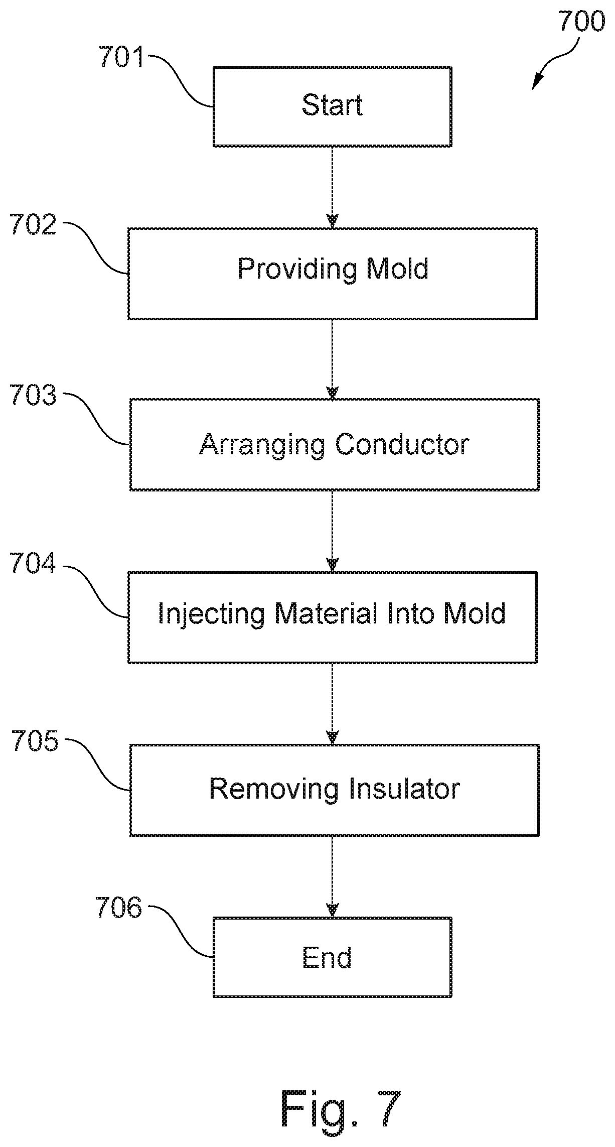 Patent US11824330 Figure 5 – Insulator for a medium- or high-voltage gas-insulated switchgear