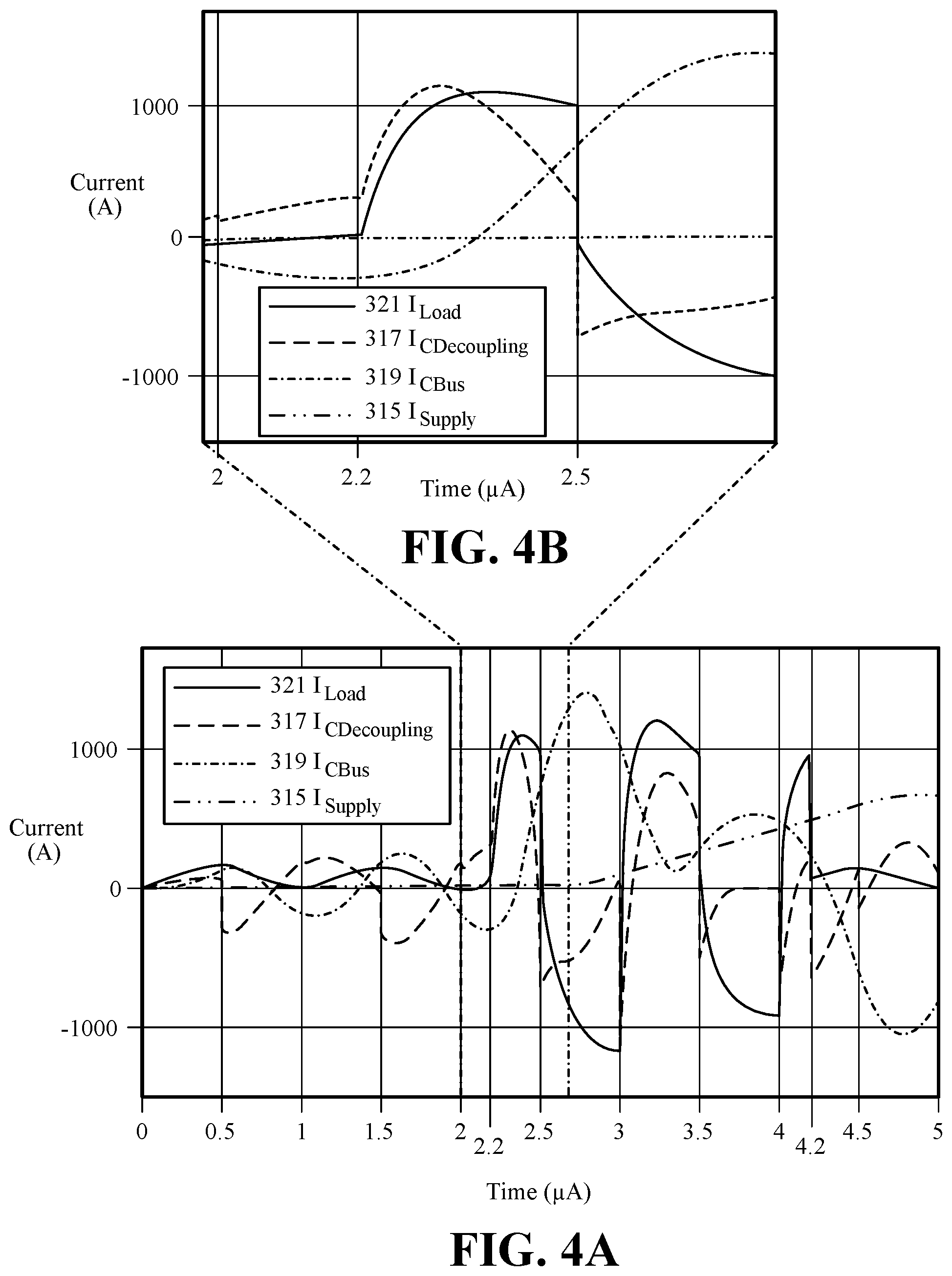 Patent US11824344 Figure 4 – Systems and methods to measure changing electric current