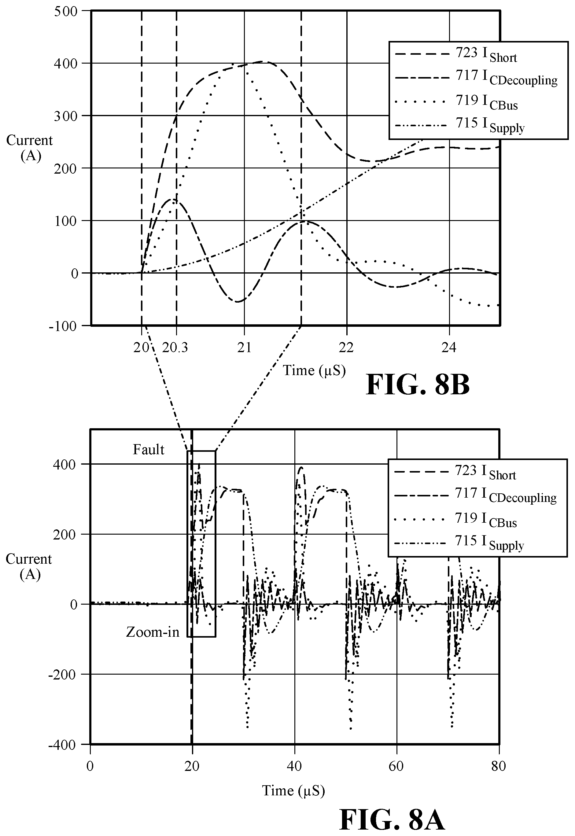 Patent US11824344 Figure 8 – Systems and methods to measure changing electric current
