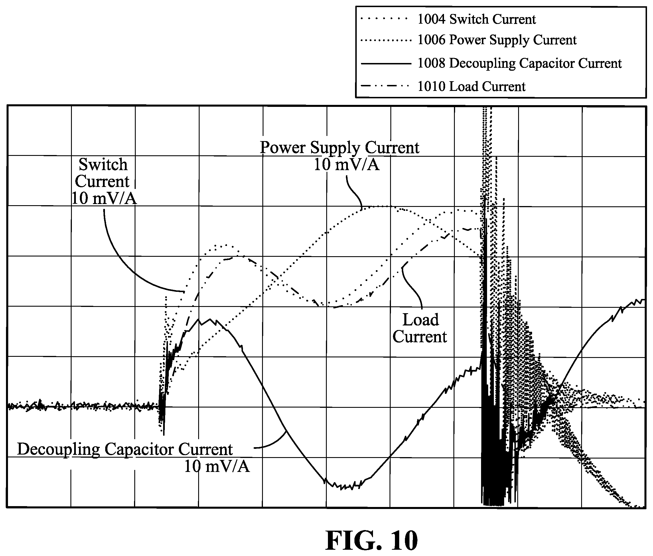 Patent US11824344 Figure 10 – Systems and methods to measure changing electric current