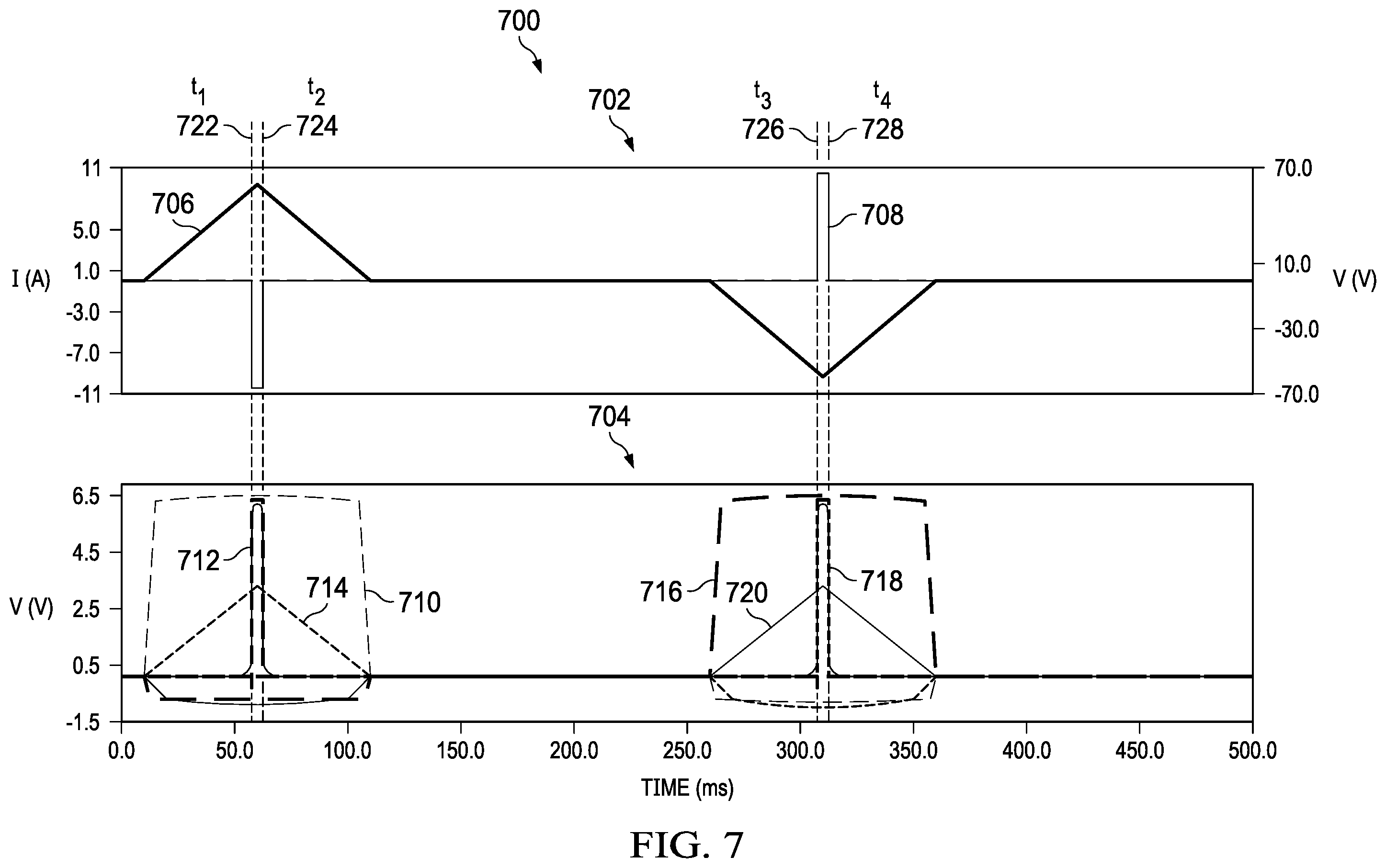 Patent US11824345 Figure 7 – Methods and apparatus to improve performance of power path protection devices