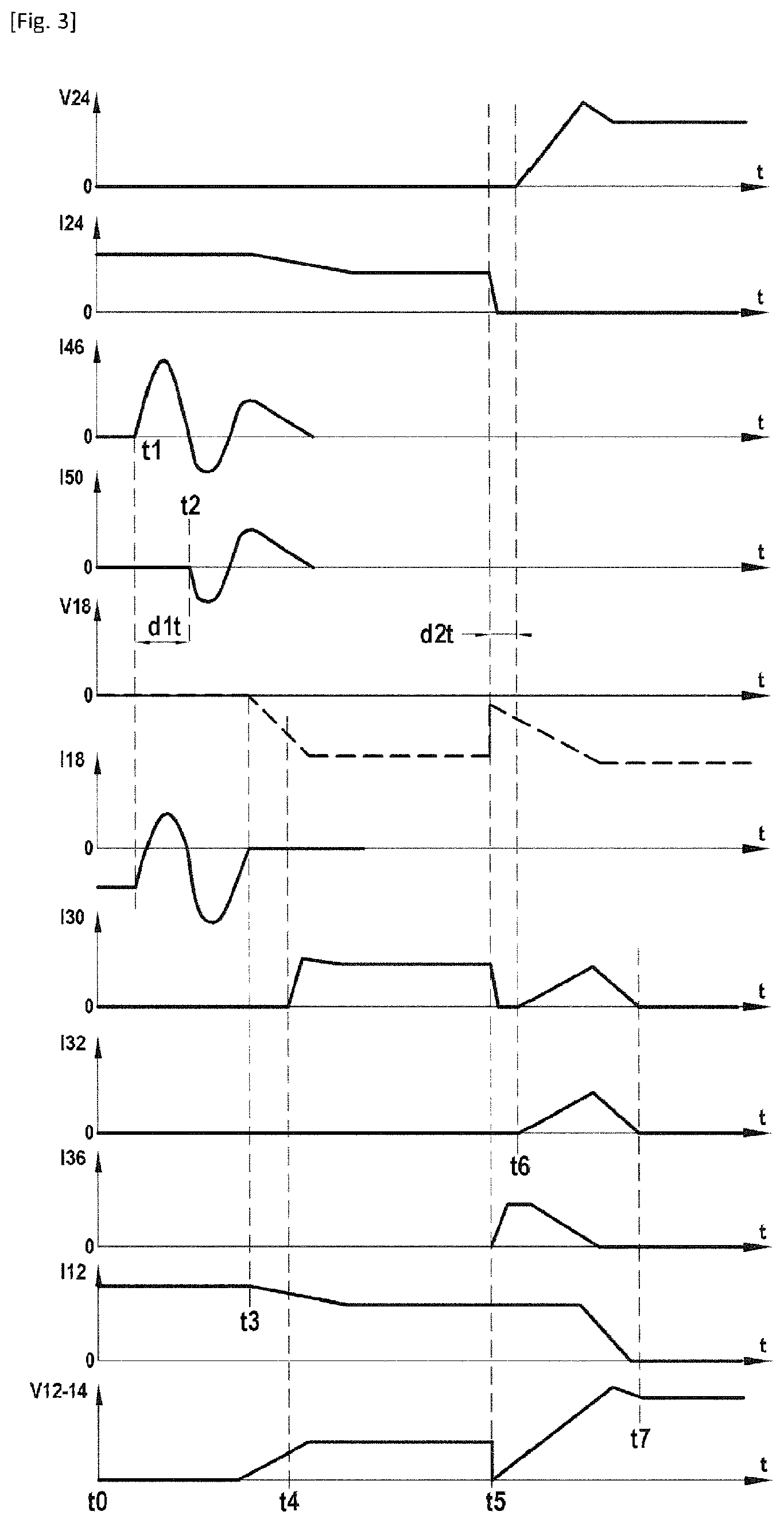Patent US11824346 Figure 2 – Current cut-off device for high-voltage direct current with adaptive oscillatory circuit, and control method