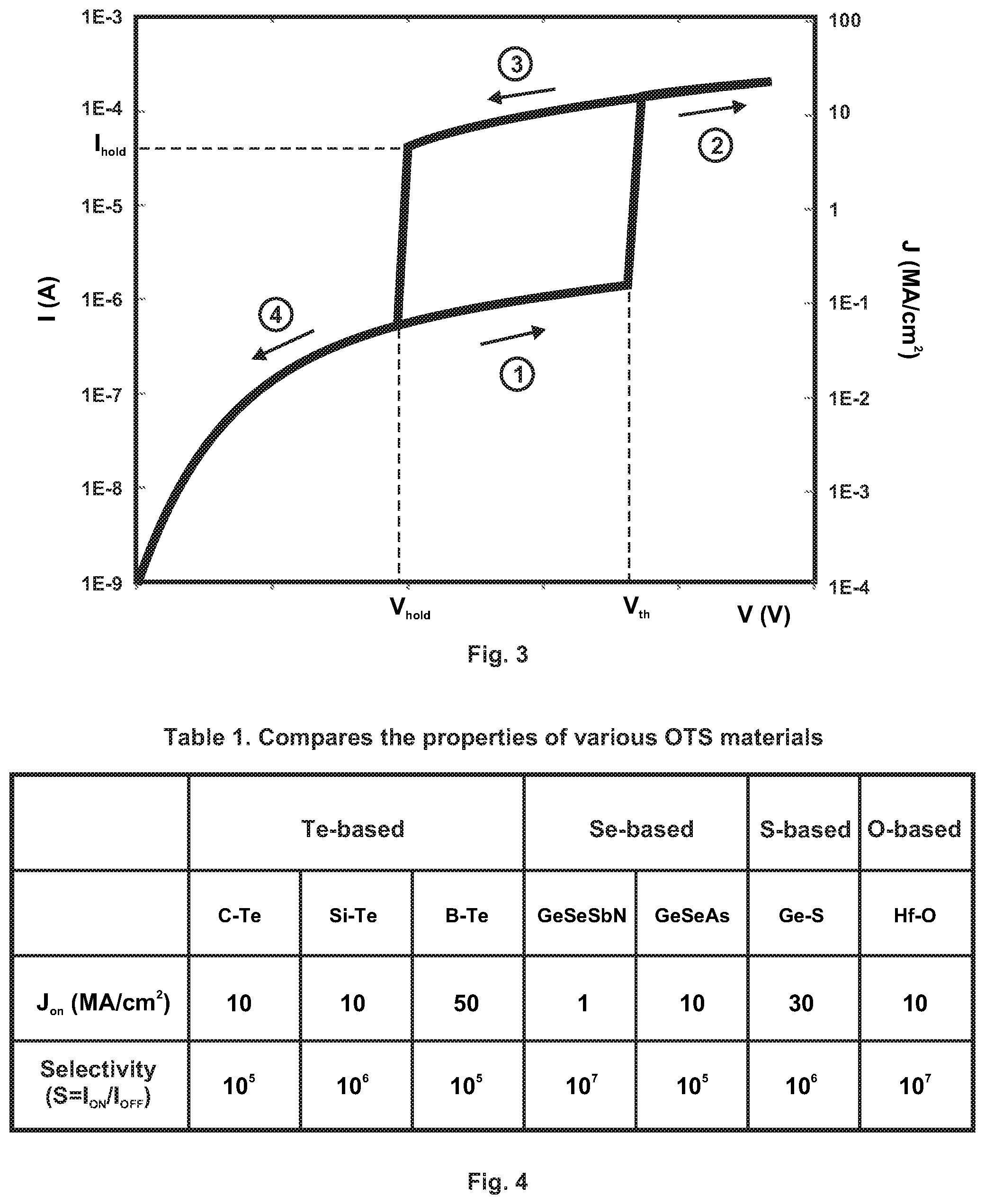 Patent US11824347 Figure 2 – Electrostatic discharge (ESD) protection circuits