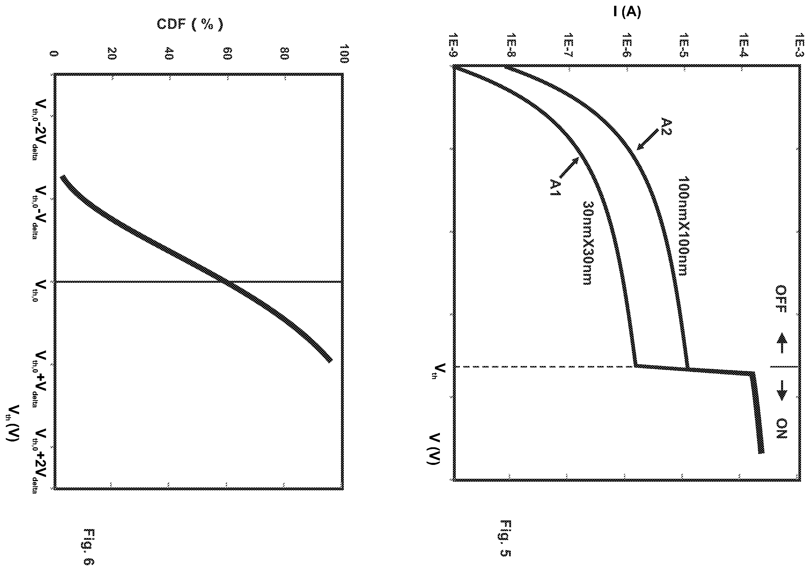 Patent US11824347 Figure 3 – Electrostatic discharge (ESD) protection circuits