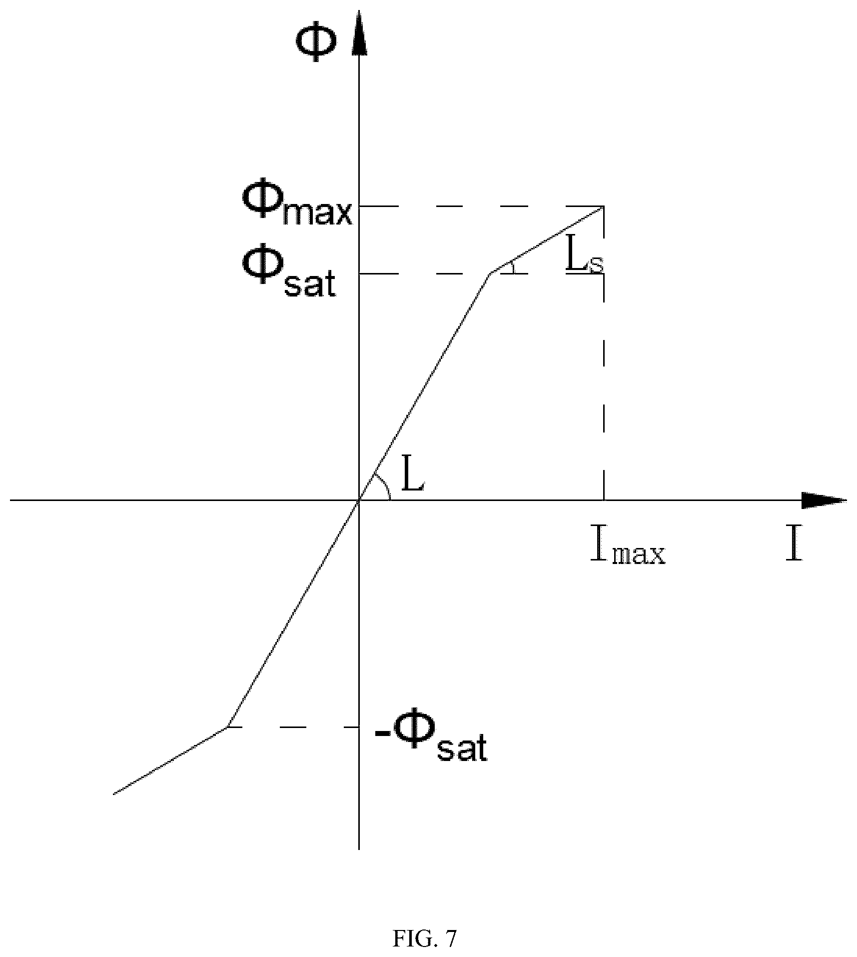 Patent US11824348 Figure 7 – PT ferromagnetic resonance elimination method implemented by actively inputting resistance through electronic load