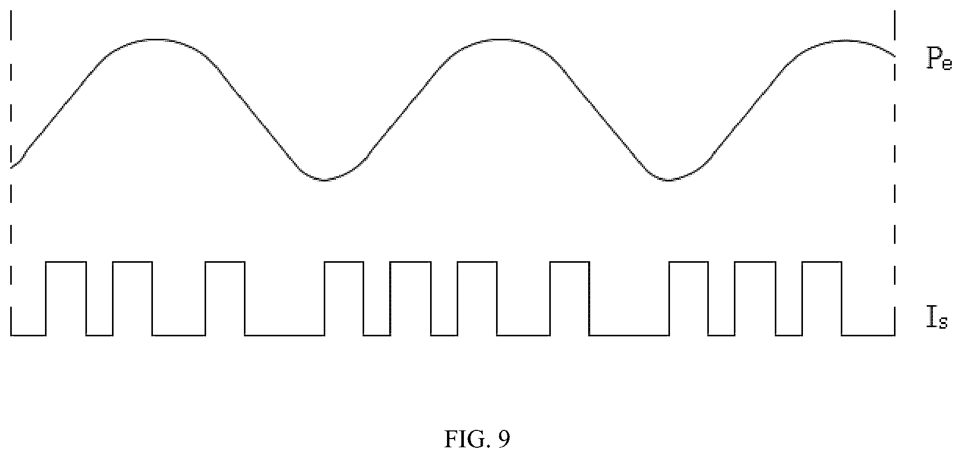 Patent US11824348 Figure 9 – PT ferromagnetic resonance elimination method implemented by actively inputting resistance through electronic load