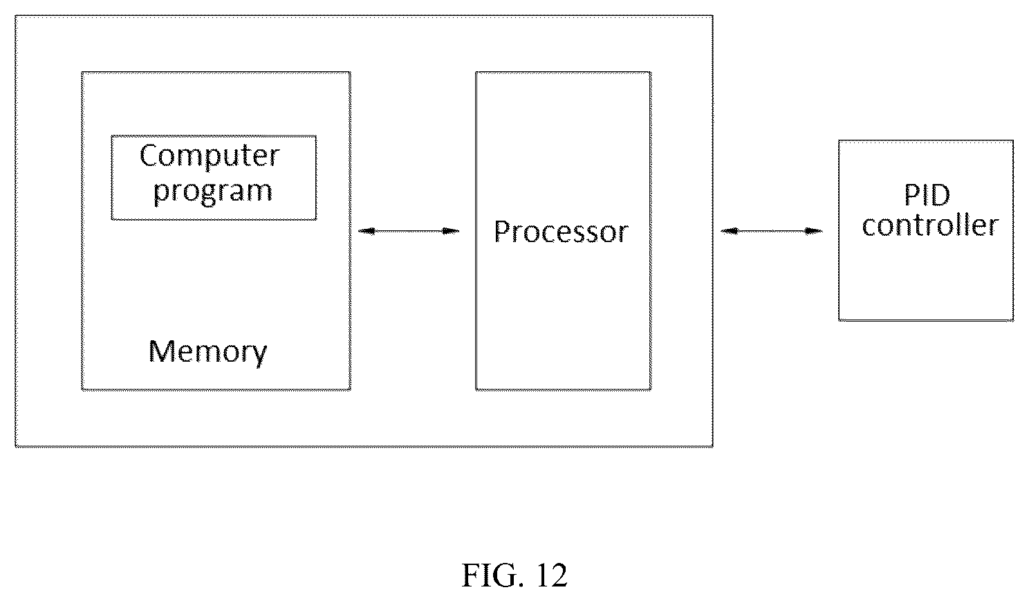 Patent US11824348 Figure 12 – PT ferromagnetic resonance elimination method implemented by actively inputting resistance through electronic load