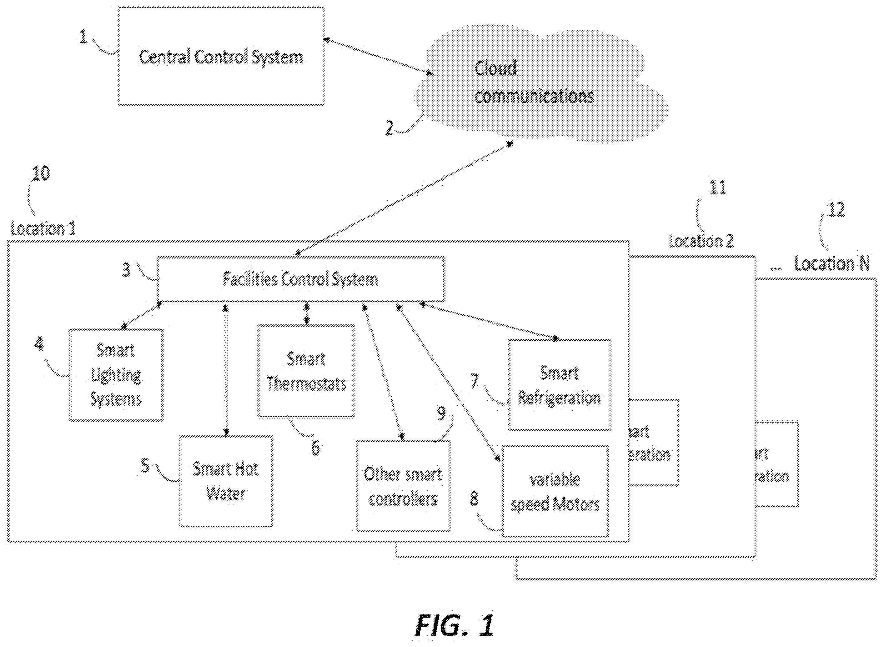 Patent US11824351 Figure 1 – Facilities grid micro demand response system