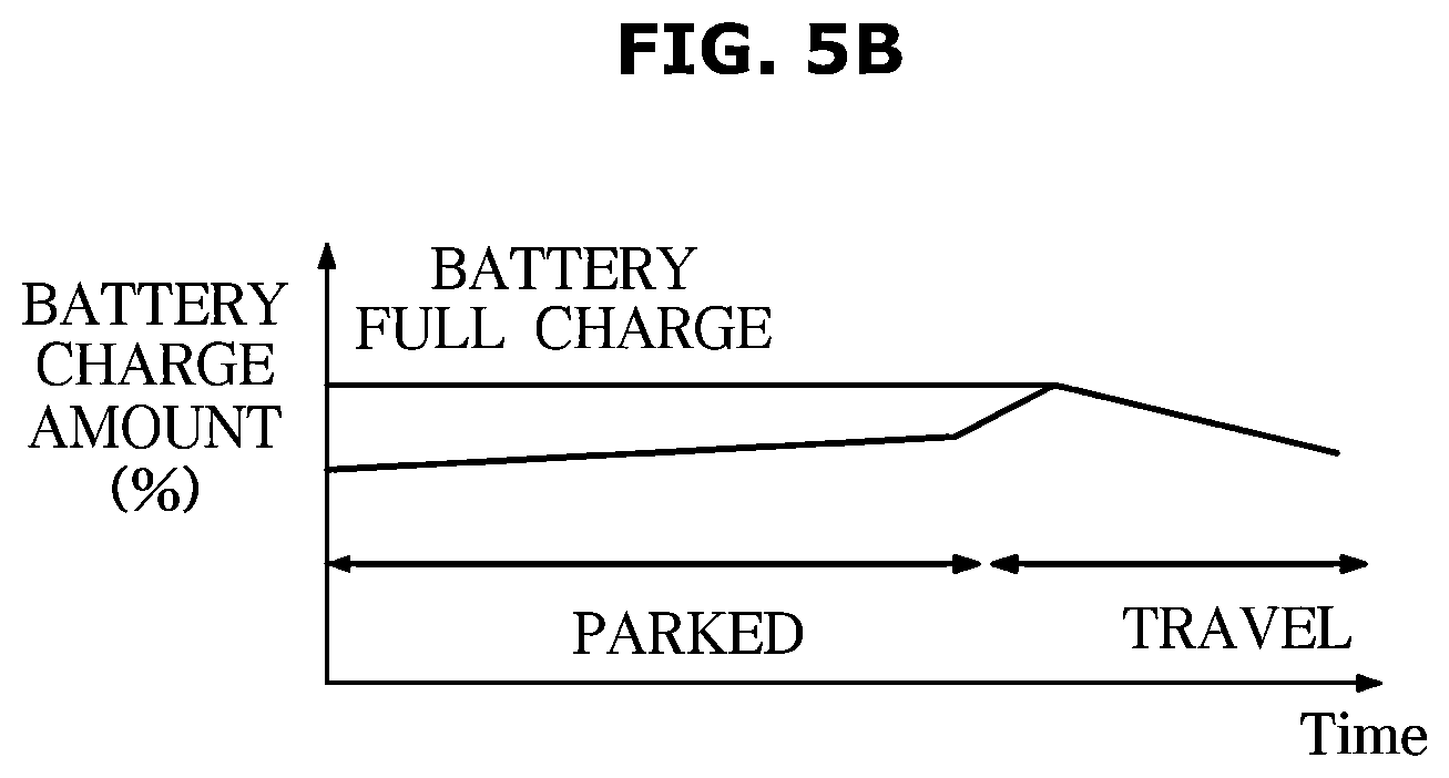 Patent US11824352 Figure 6 – Power supply device, vehicle having the same, and method of controlling the same
