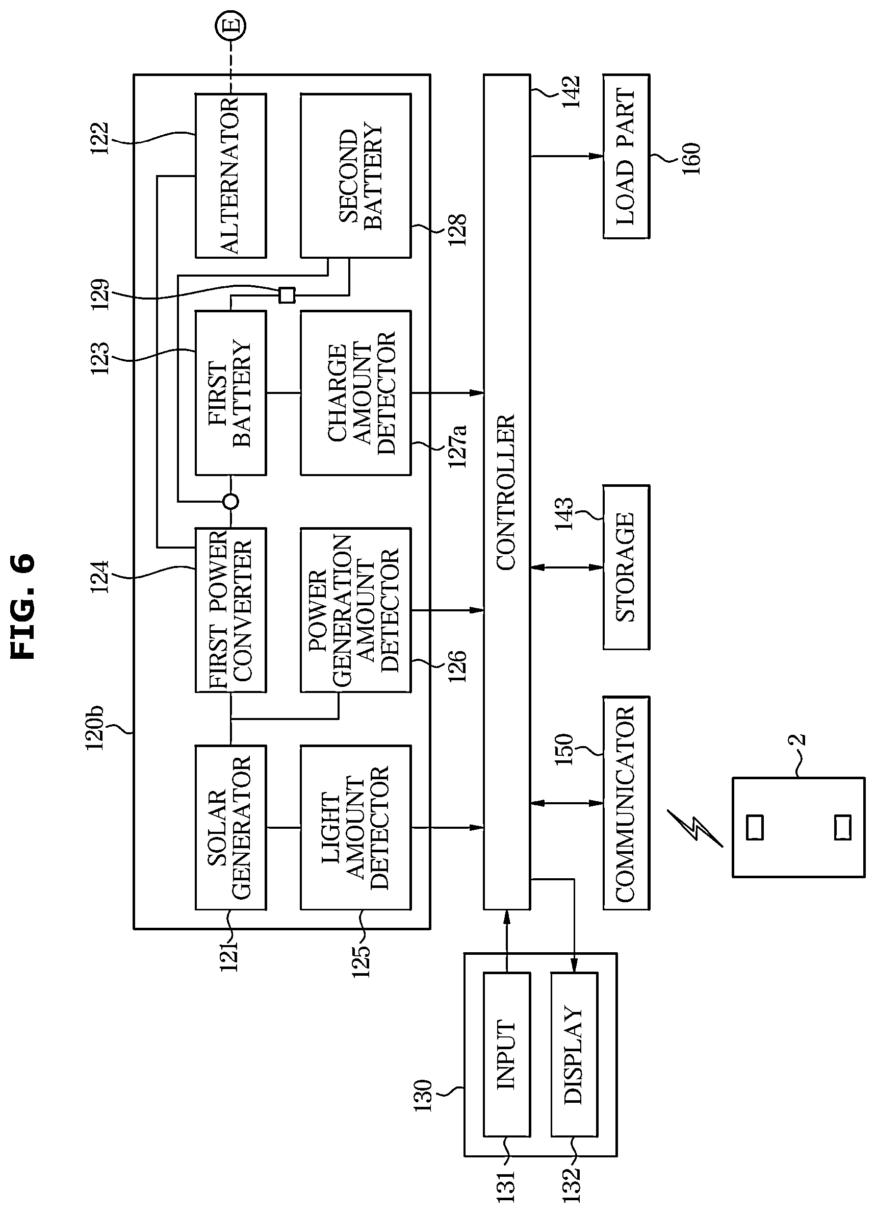Patent US11824352 Figure 7 – Power supply device, vehicle having the same, and method of controlling the same