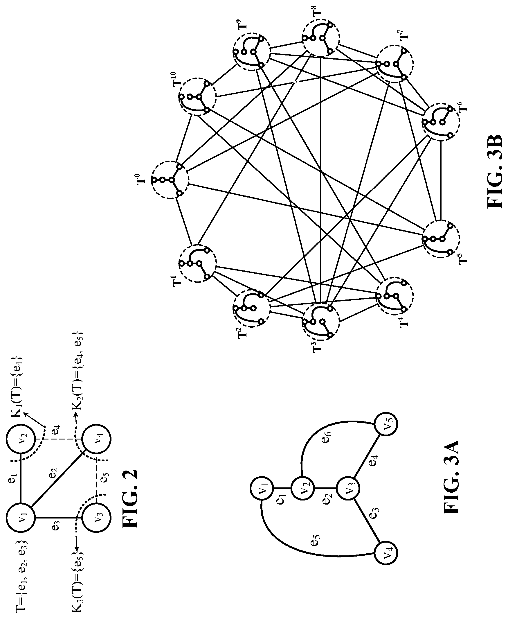 Patent US11824354 Figure 2 – Online state estimation and topology identification using advanced metering infrastructure (AMI) measurements
