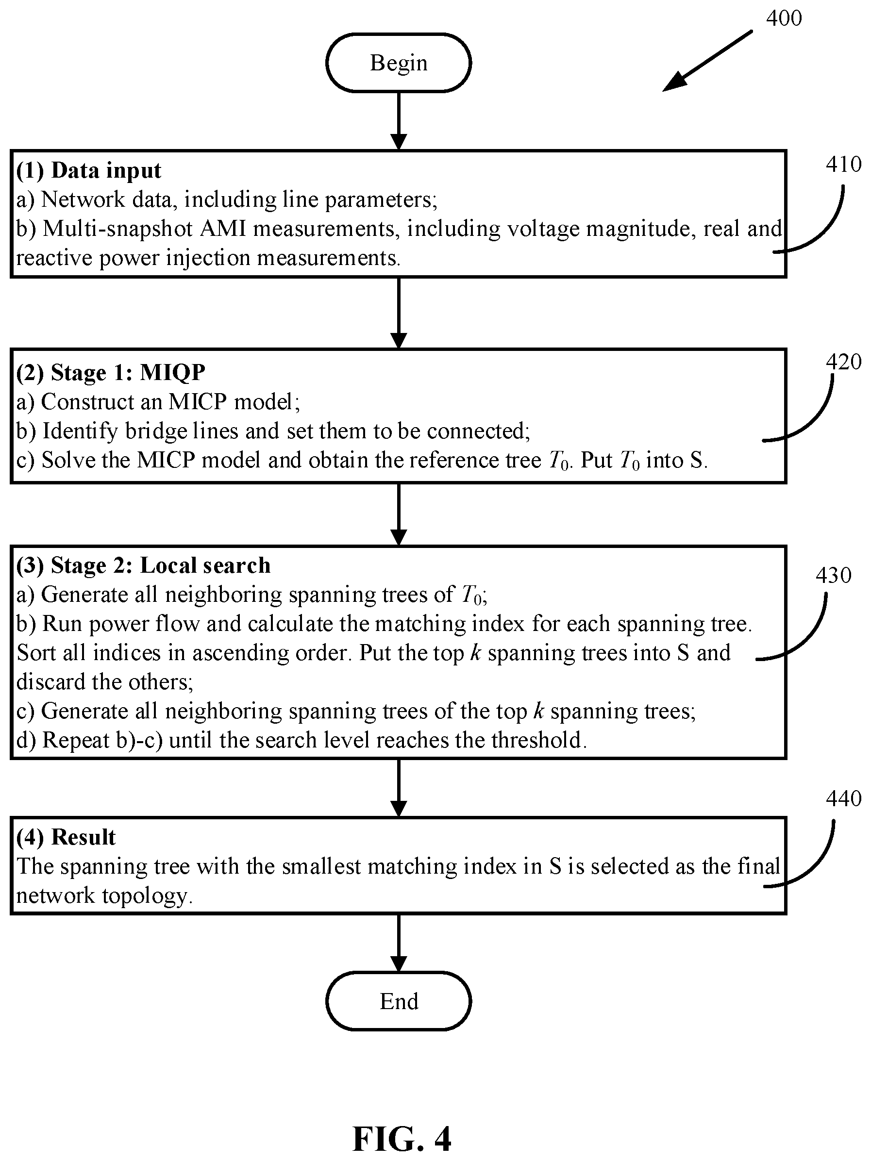 Patent US11824354 Figure 3 – Online state estimation and topology identification using advanced metering infrastructure (AMI) measurements