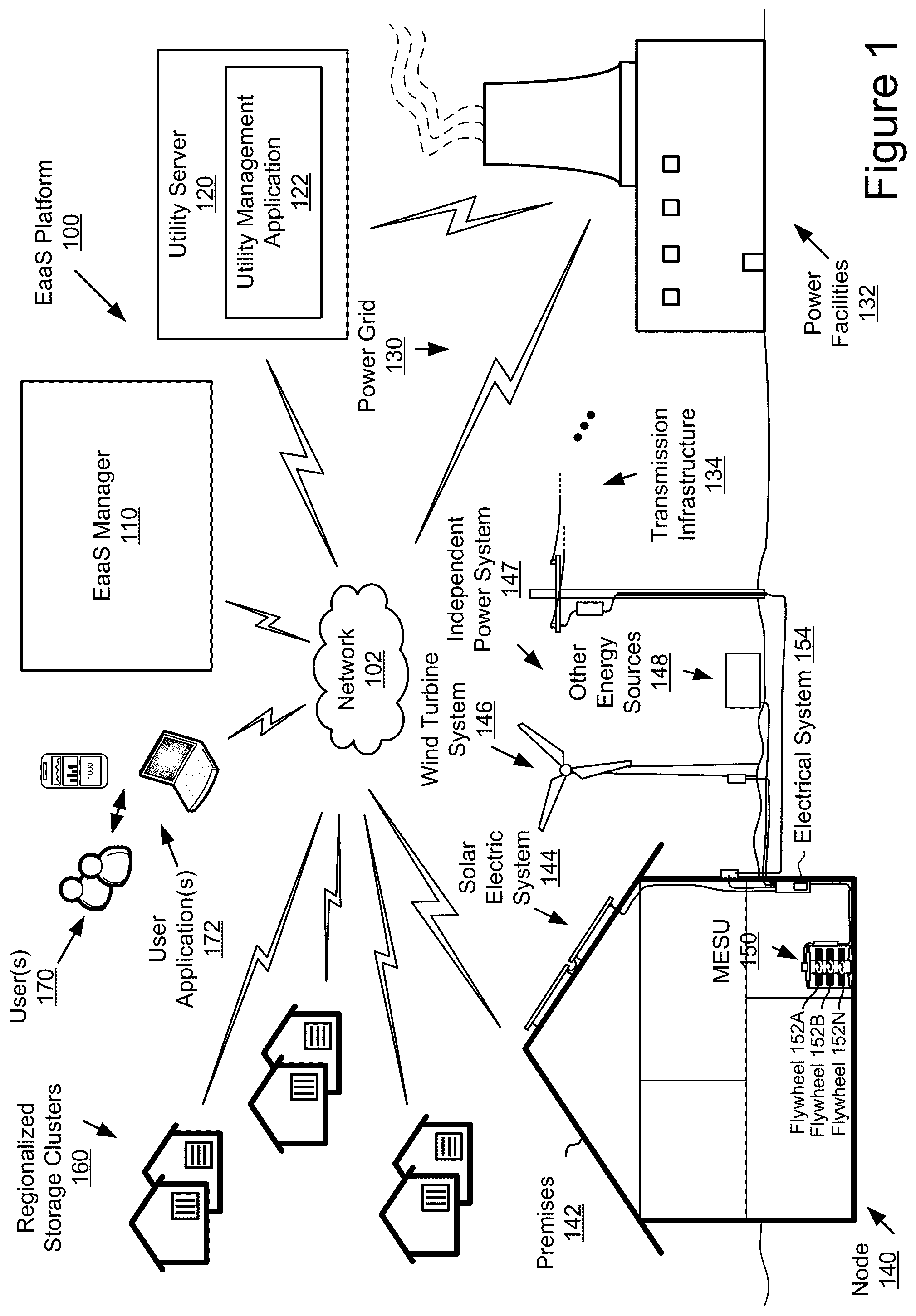 Patent US11824355 Figure 1 – Mechanical-energy storage unit