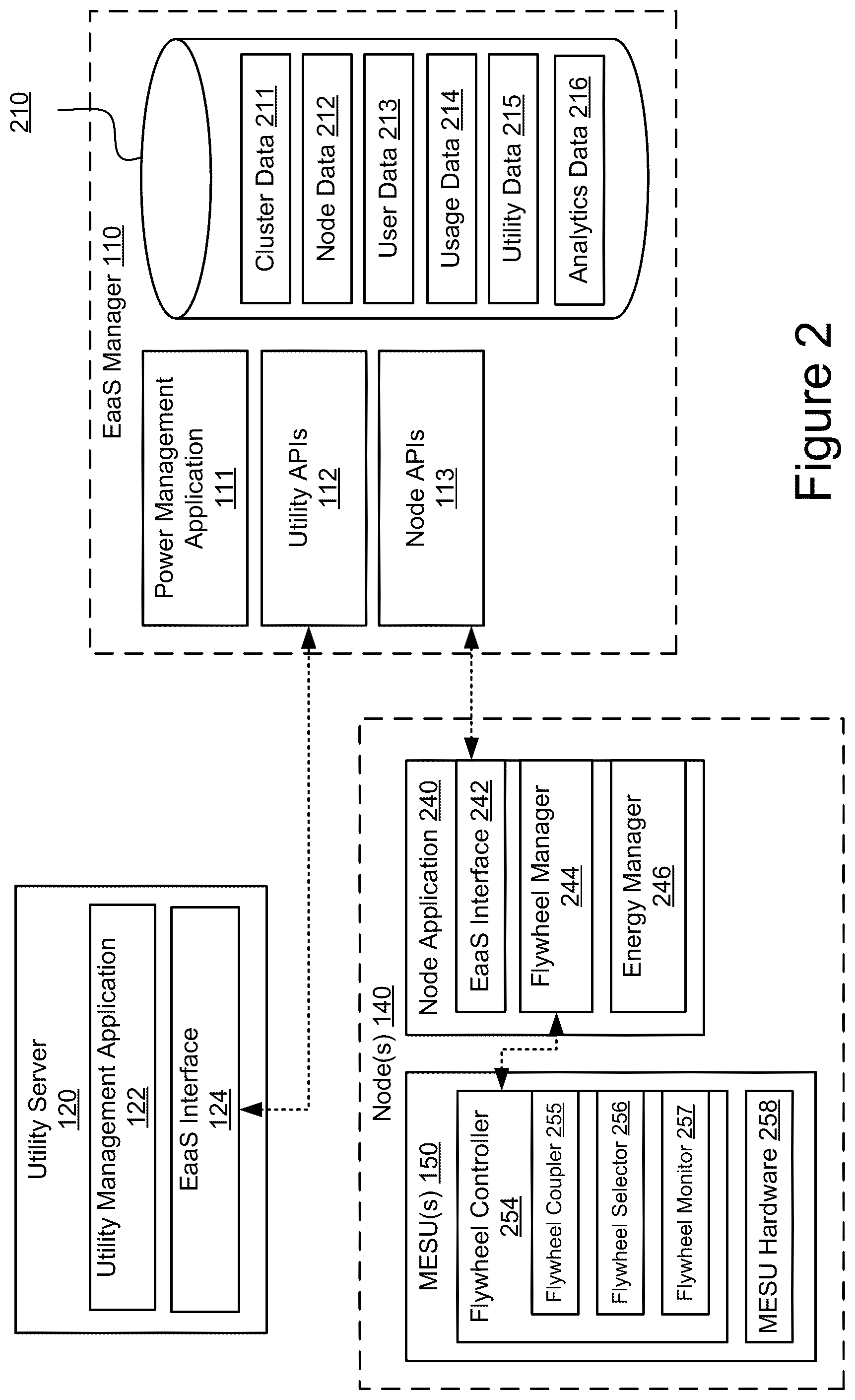 Patent US11824355 Figure 2 – Mechanical-energy storage unit