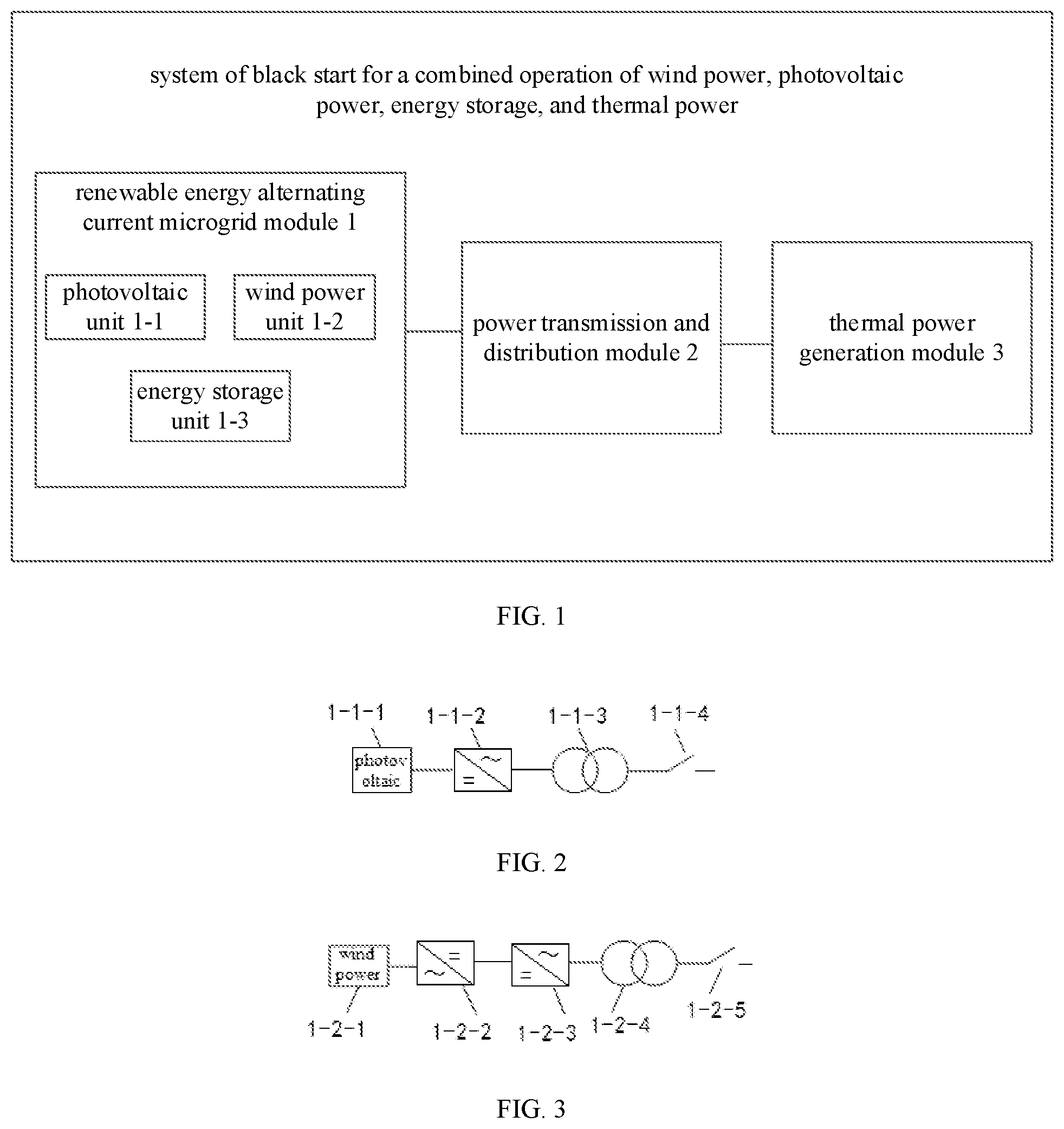 Patent US11824356 Figure 1 – System and method of black start for new power system with energy storage configuration