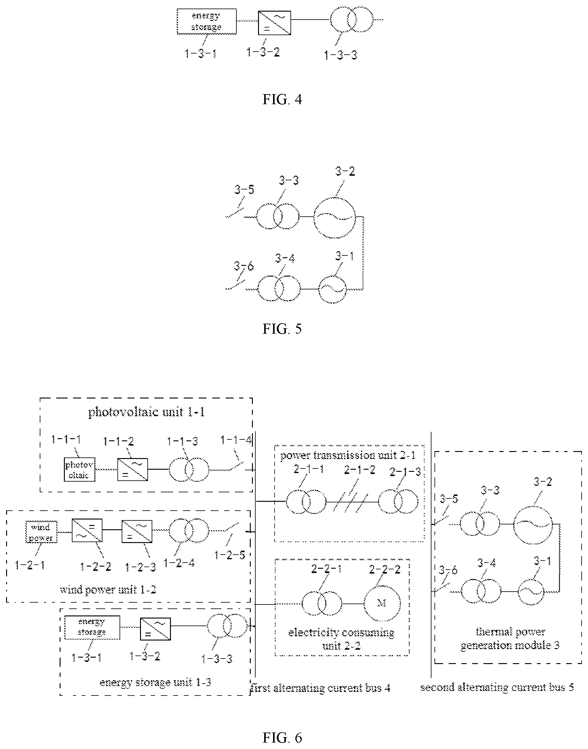 Patent US11824356 Figure 2 – System and method of black start for new power system with energy storage configuration